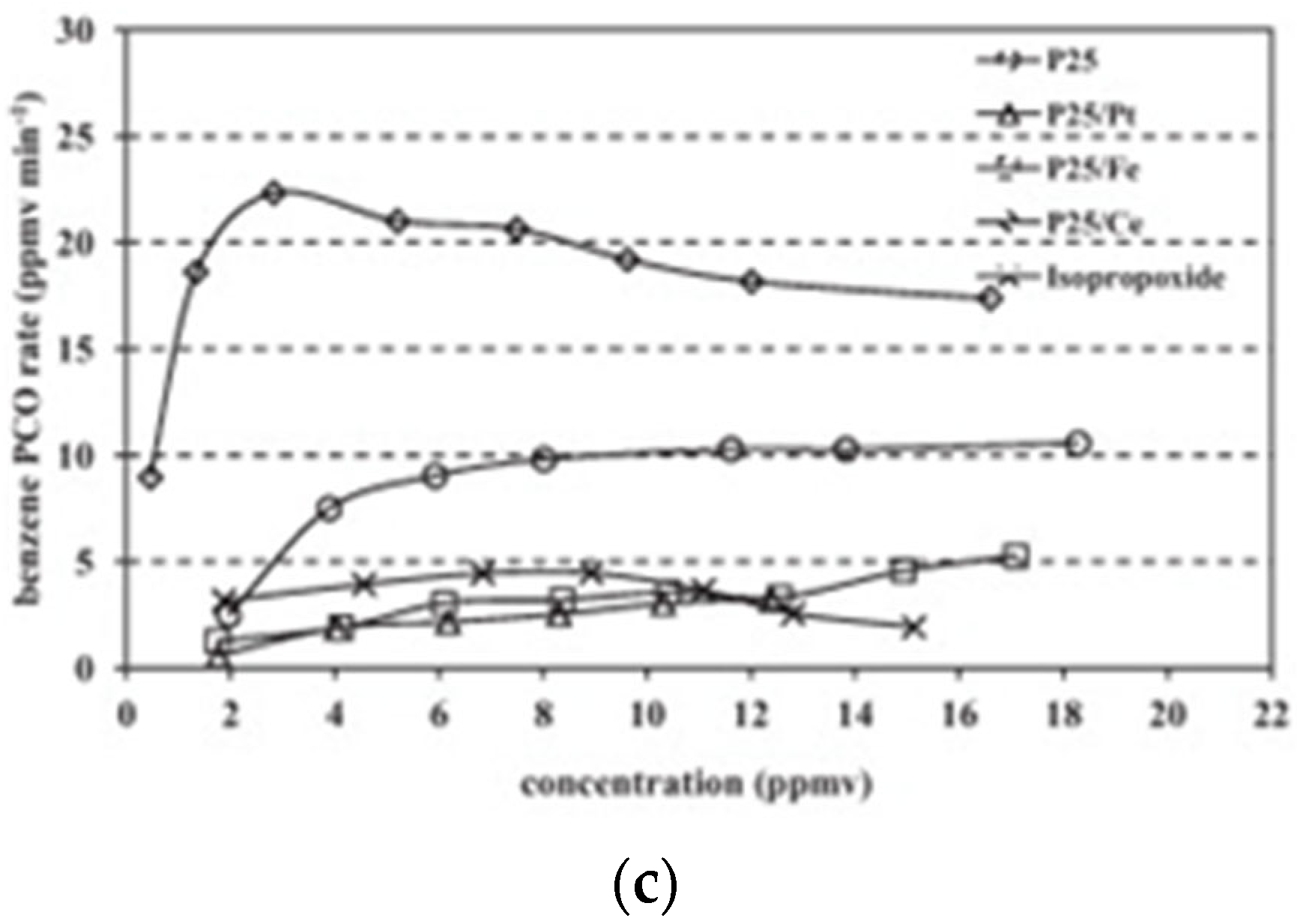 Applsci 15 01629 g010b