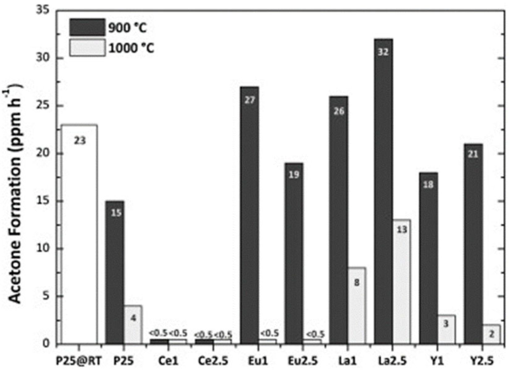 Applsci 15 01629 g011