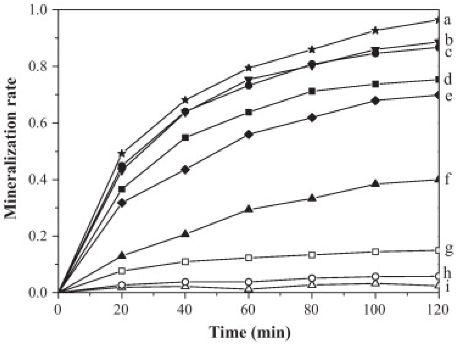 Applsci 15 01629 g012