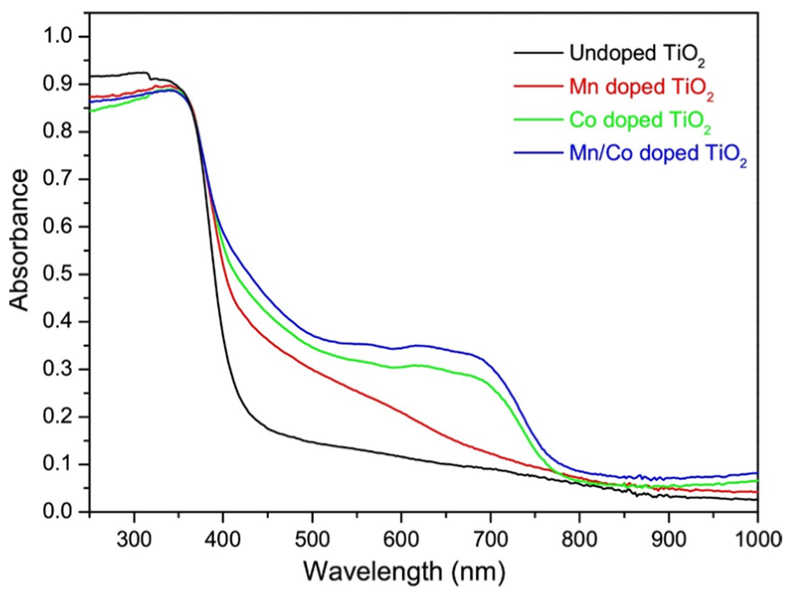 Applsci 15 01629 g014