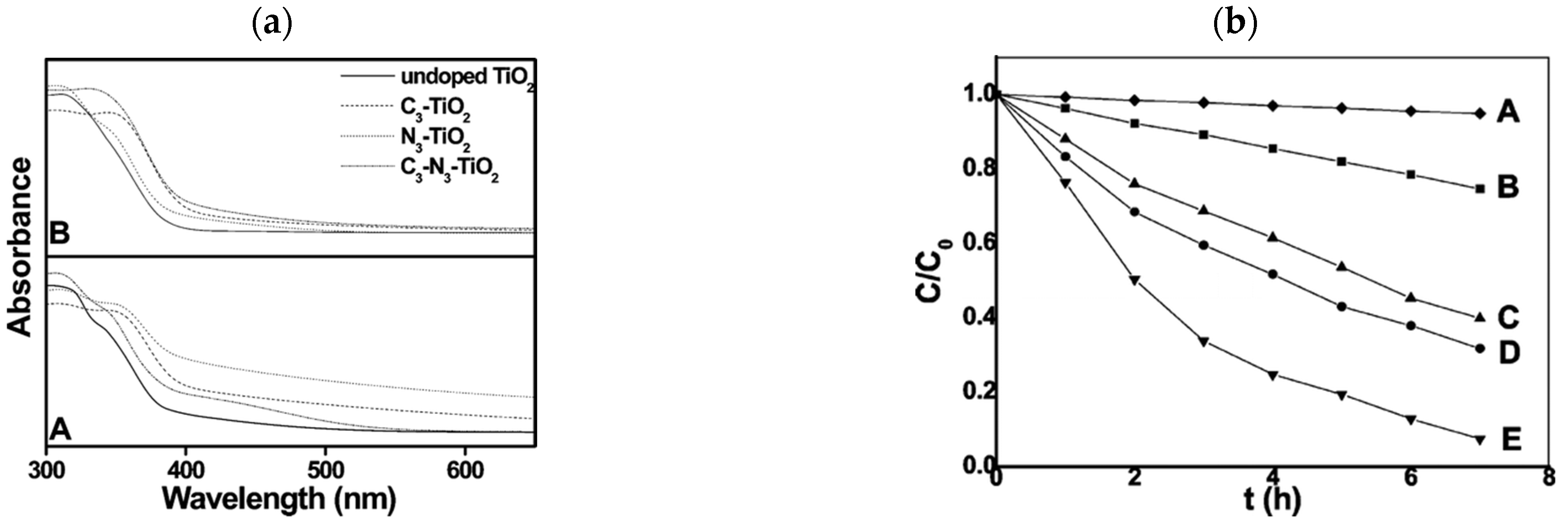 Applsci 15 01629 g016