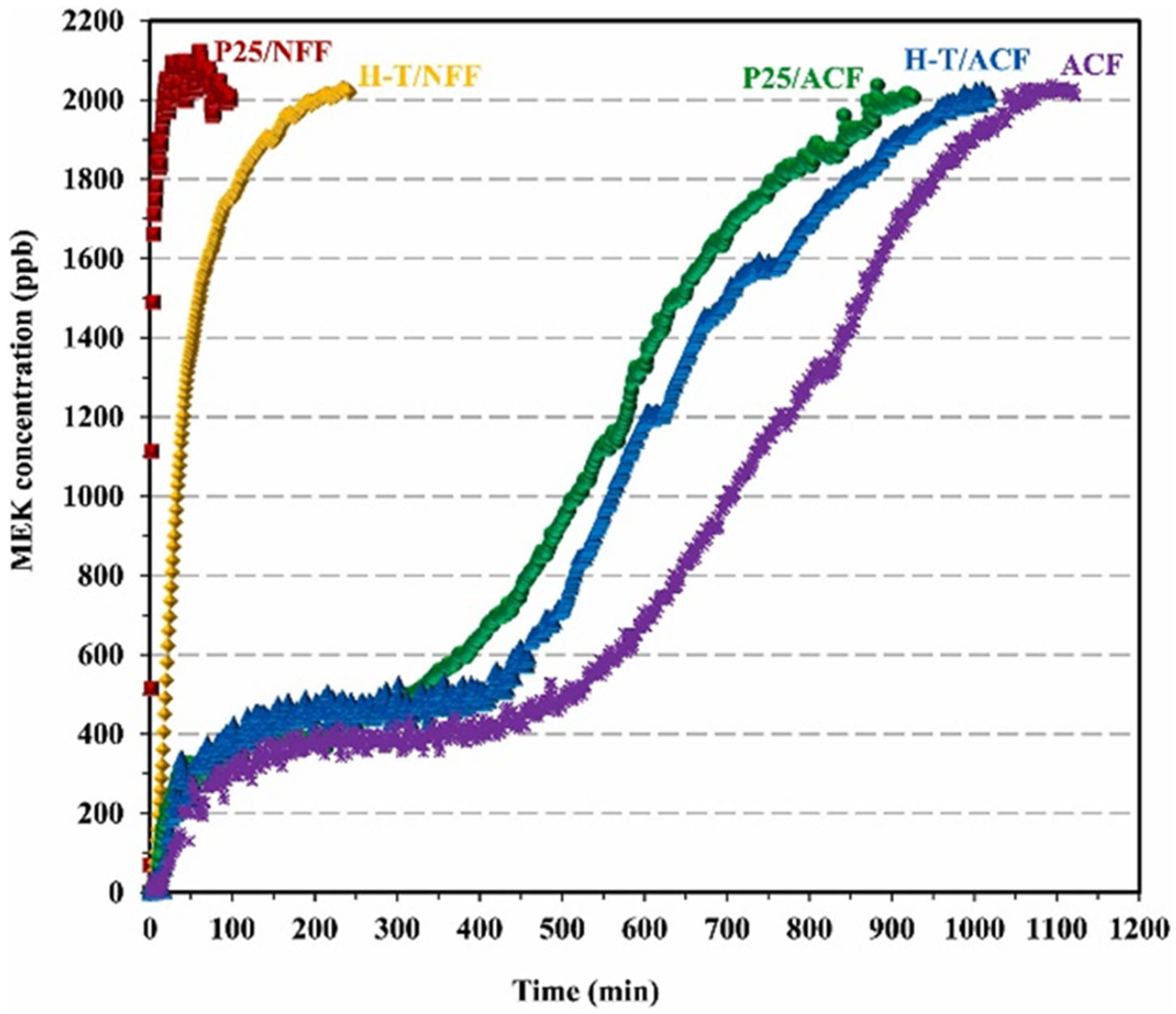 Applsci 15 01629 g018