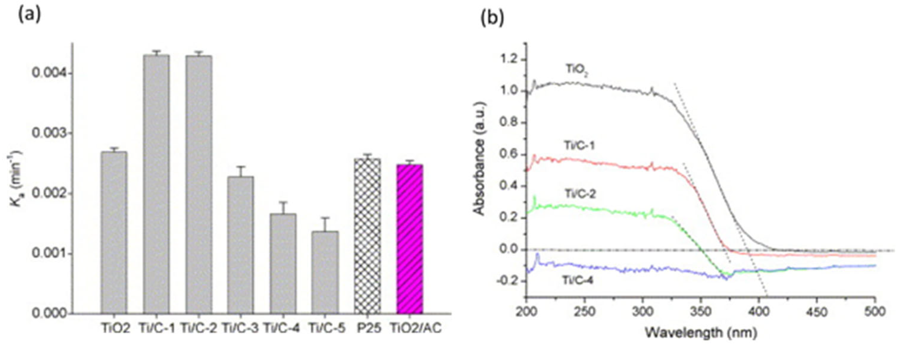 Applsci 15 01629 g019