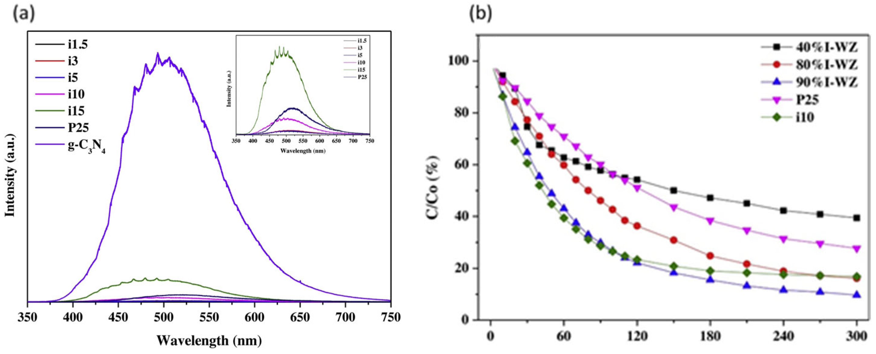 Applsci 15 01629 g021