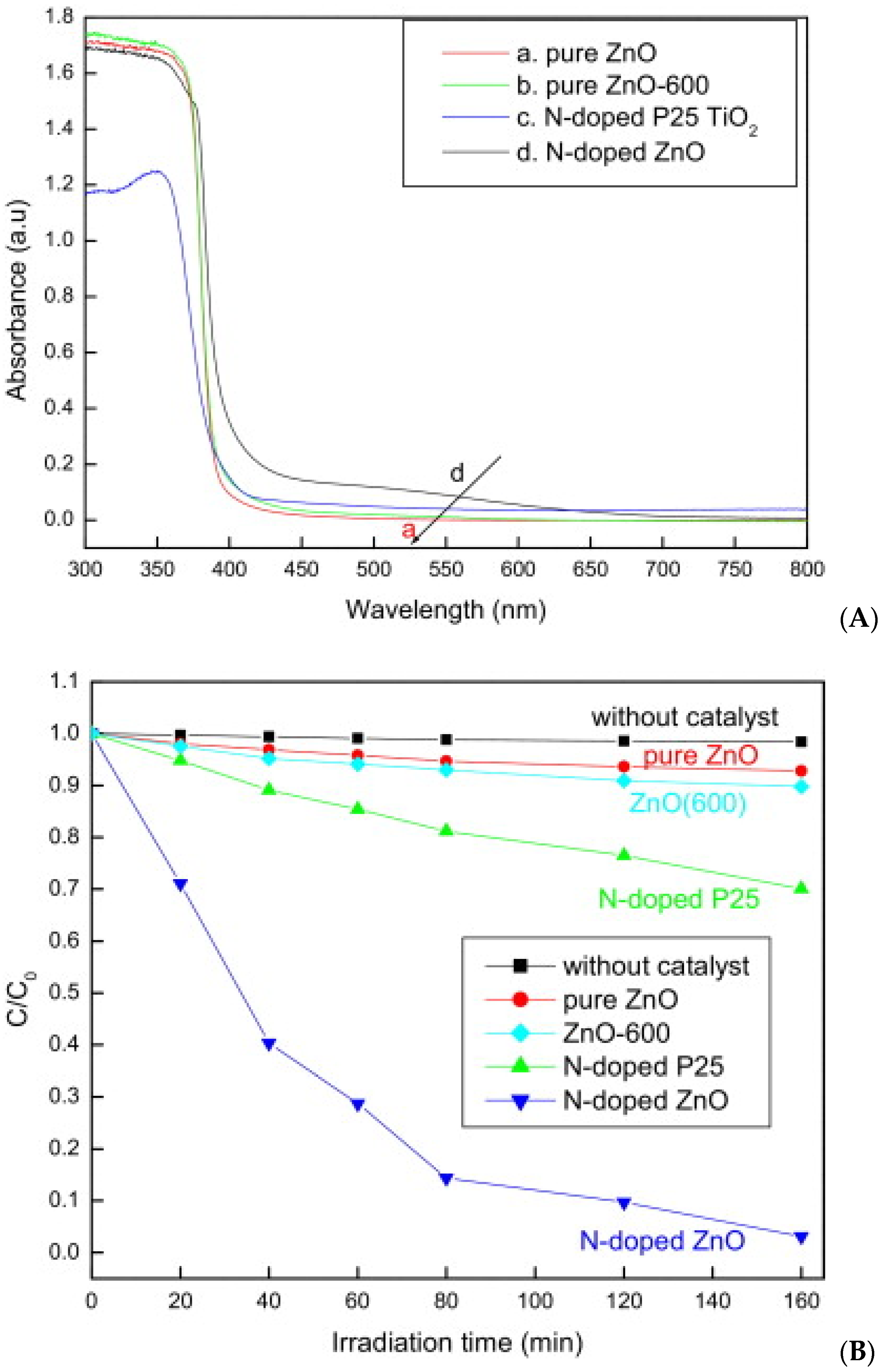 Applsci 15 01629 g023