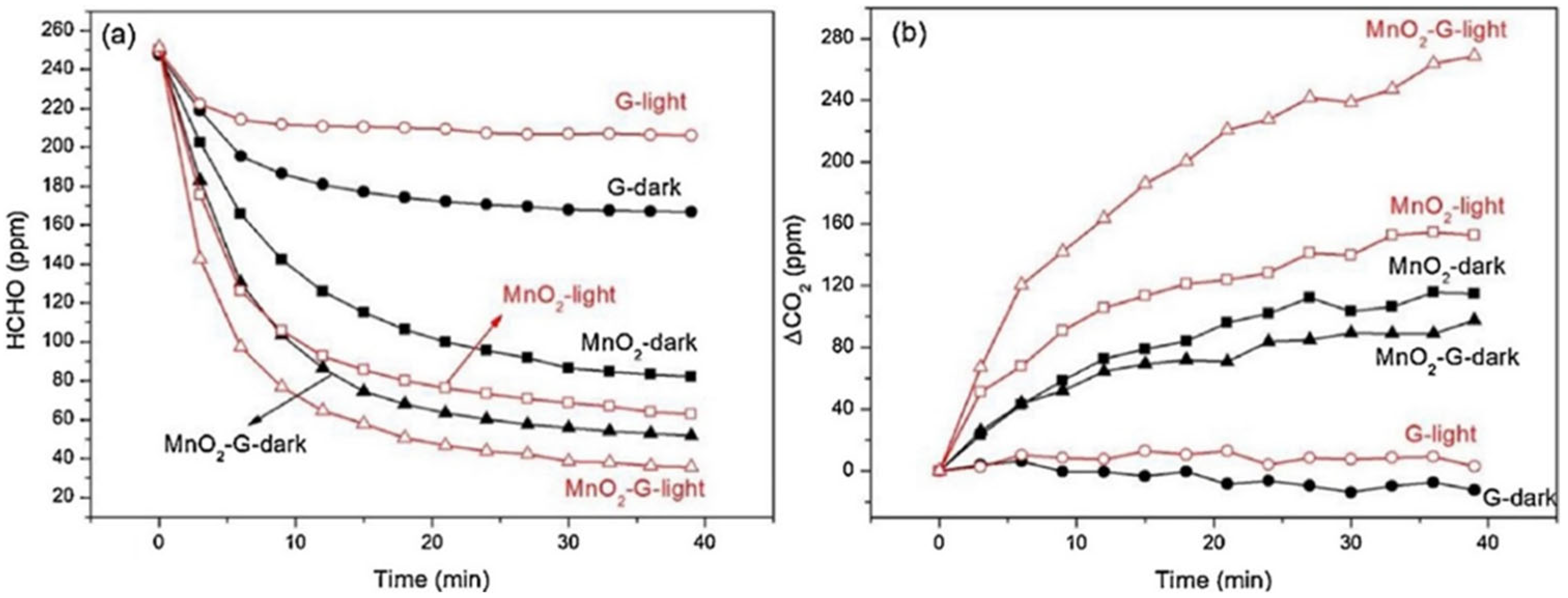 Applsci 15 01629 g024