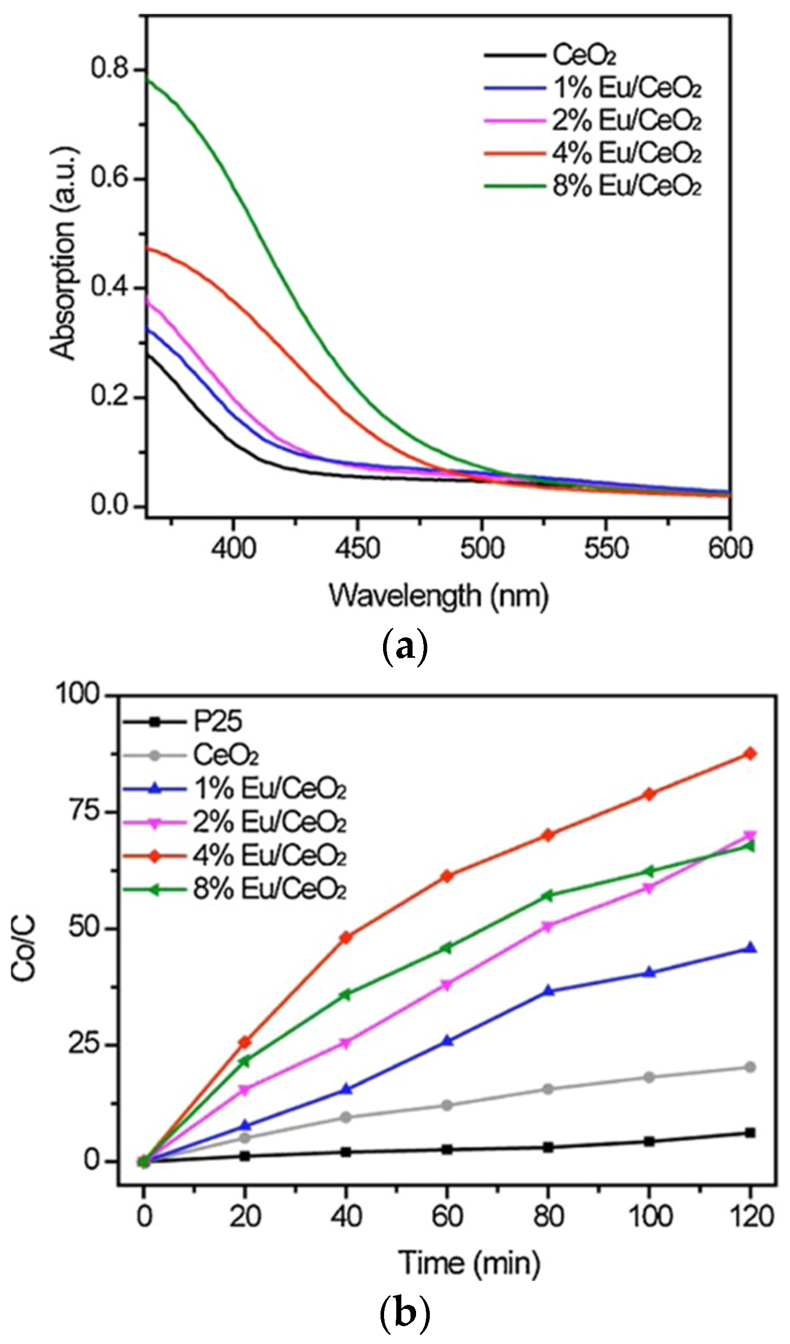 Applsci 15 01629 g026