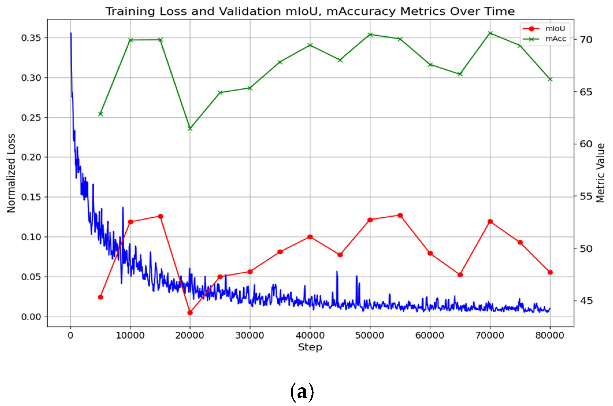 Applsci 15 01630 g007a