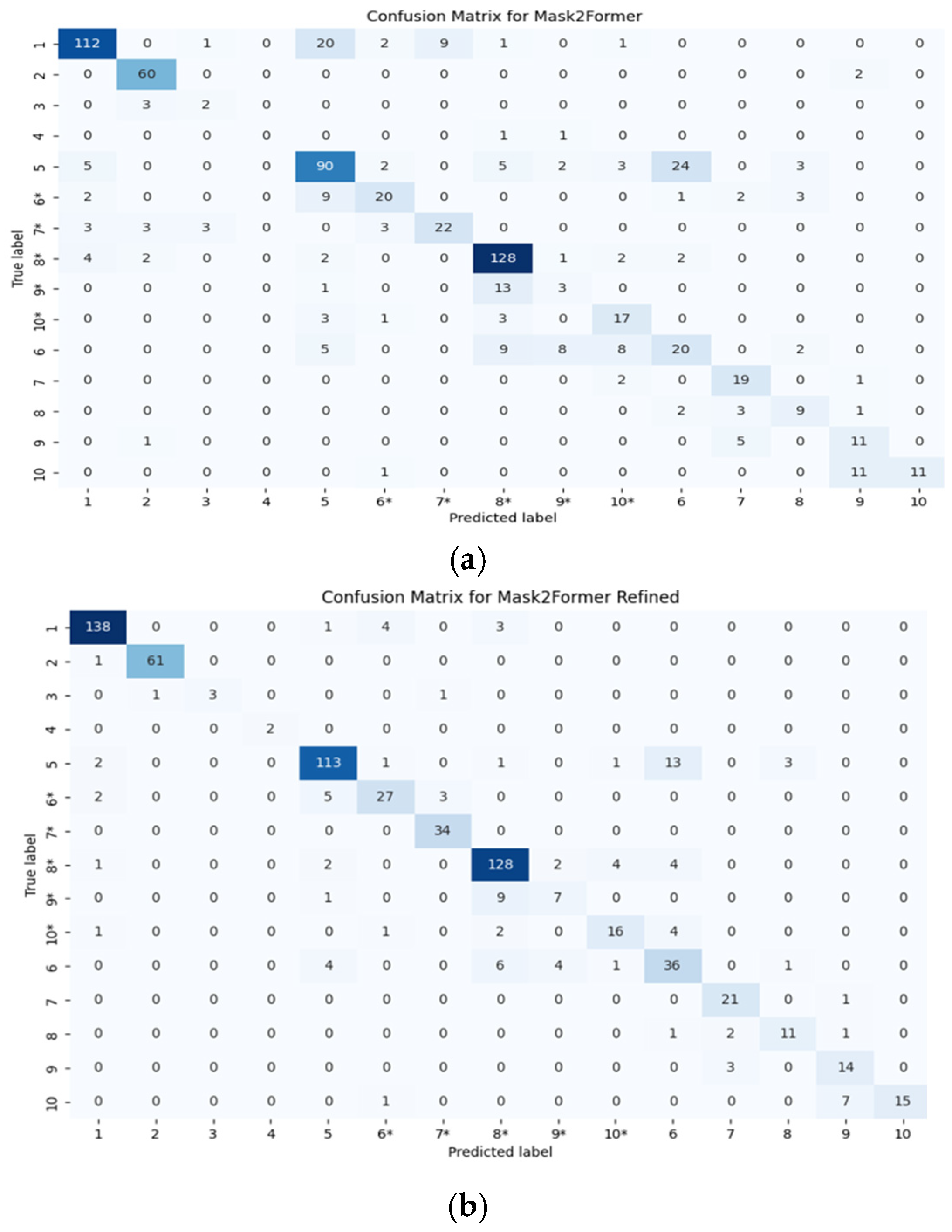 Applsci 15 01630 g010