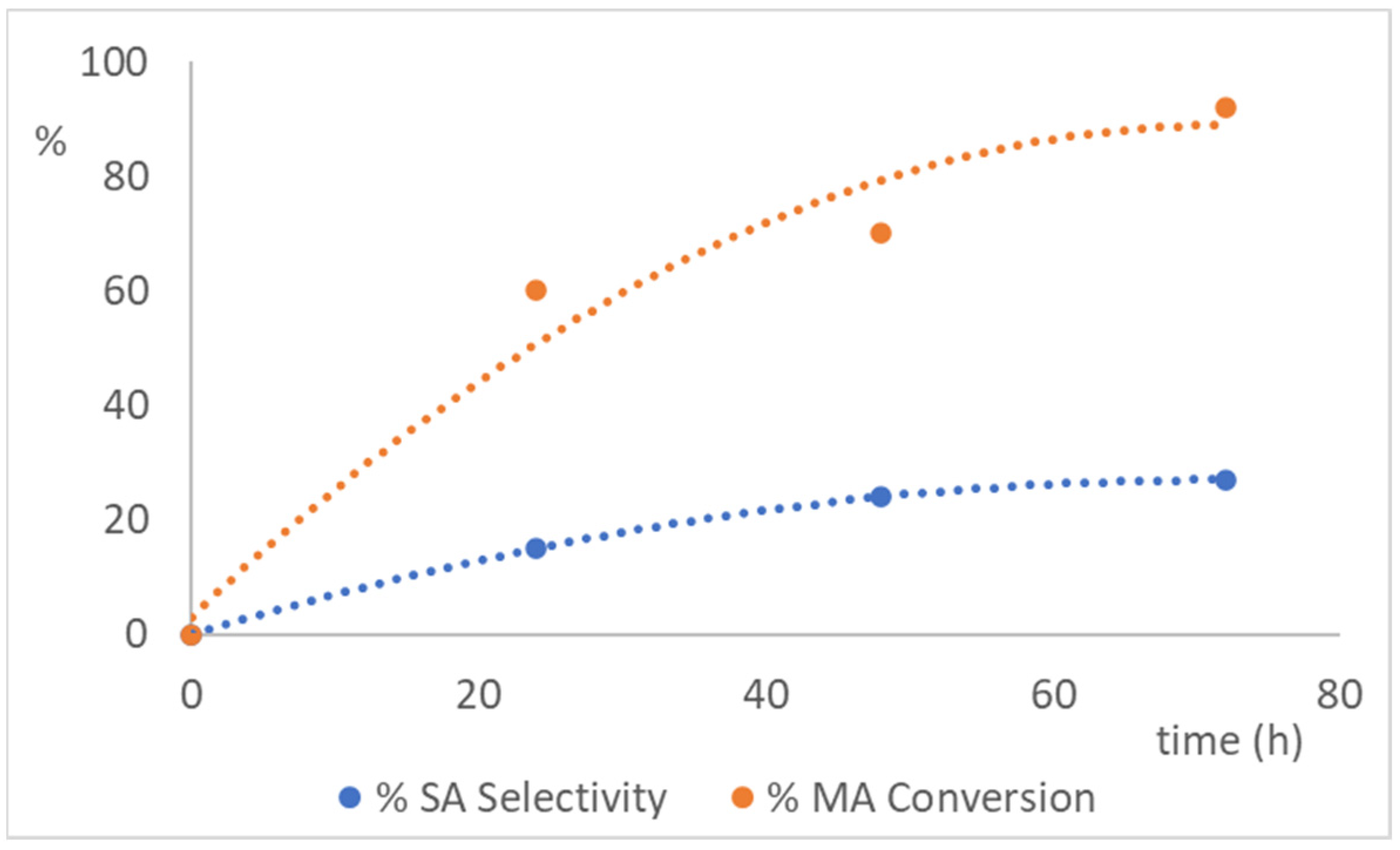 Applsci 15 01631 g002