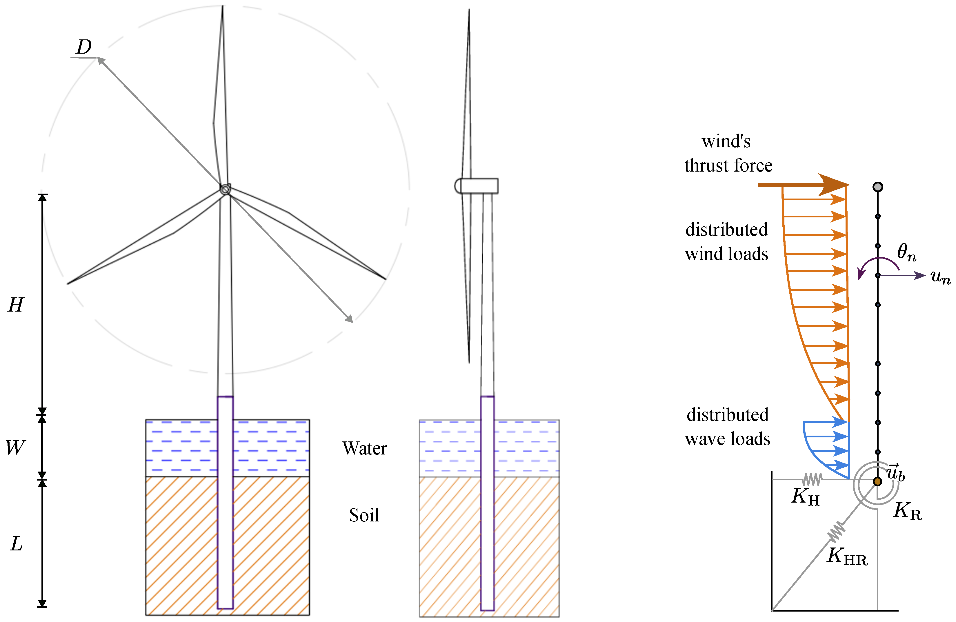 Applsci 15 01633 g001