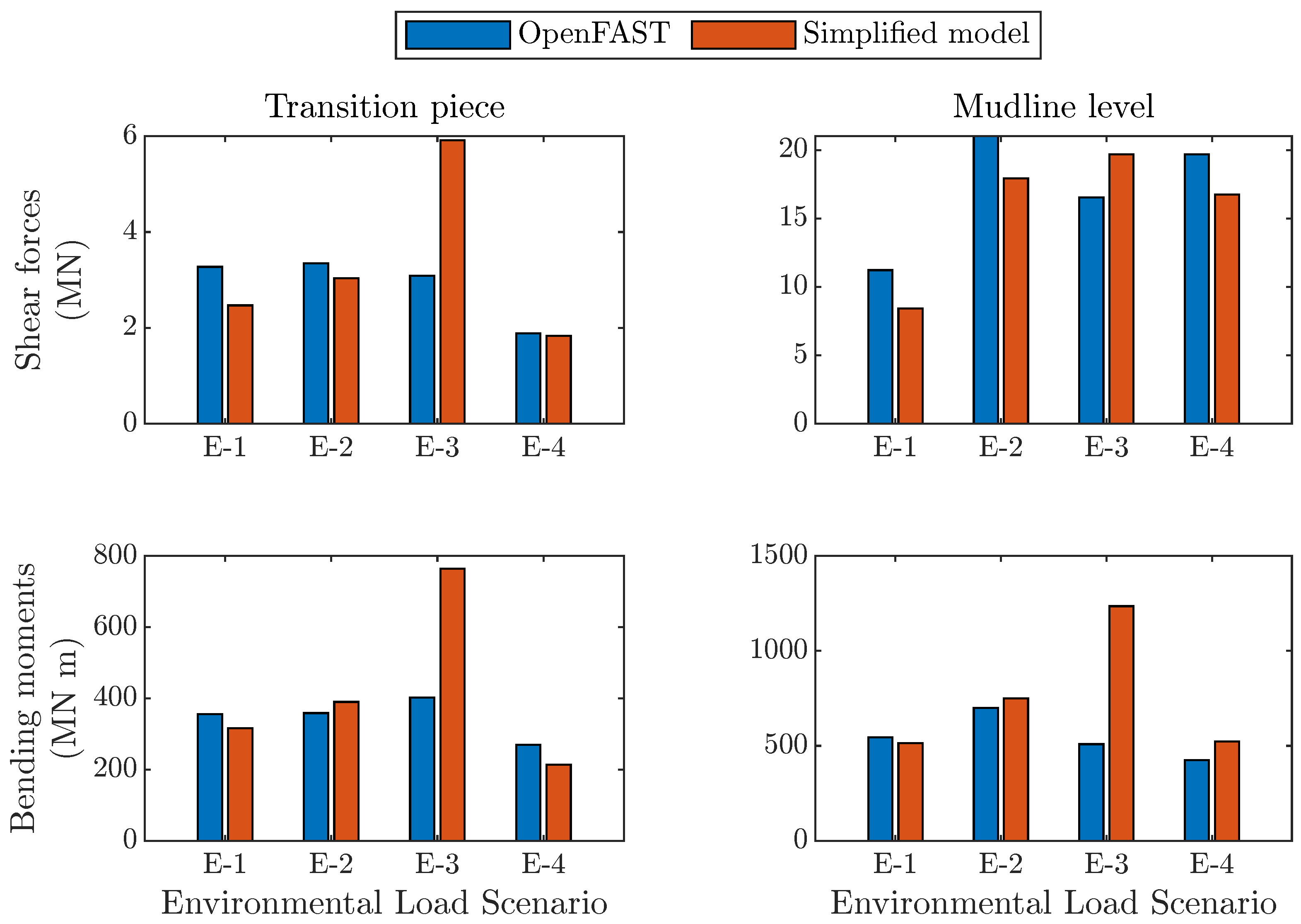 Applsci 15 01633 g006