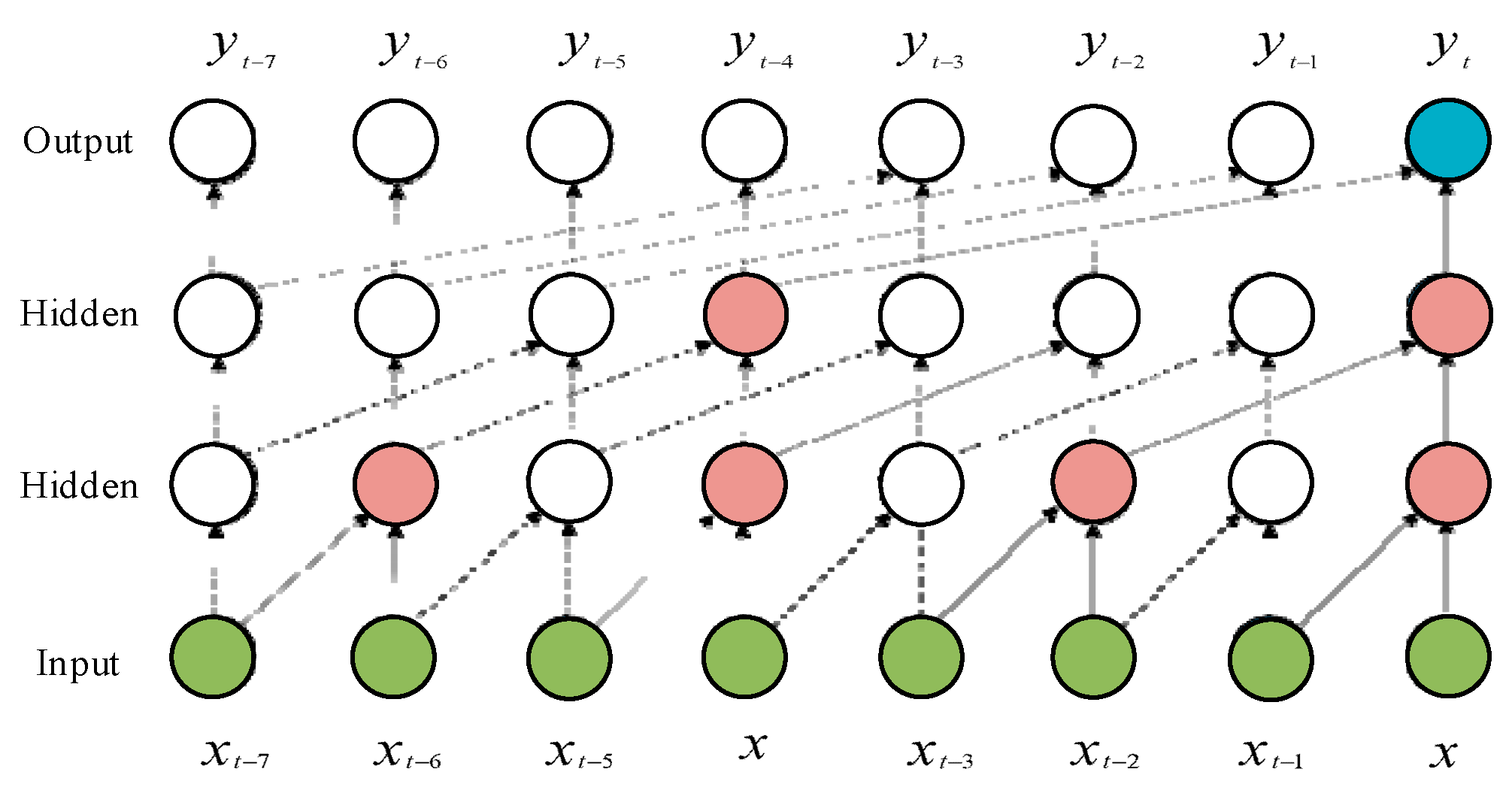 Applsci 15 01636 g003