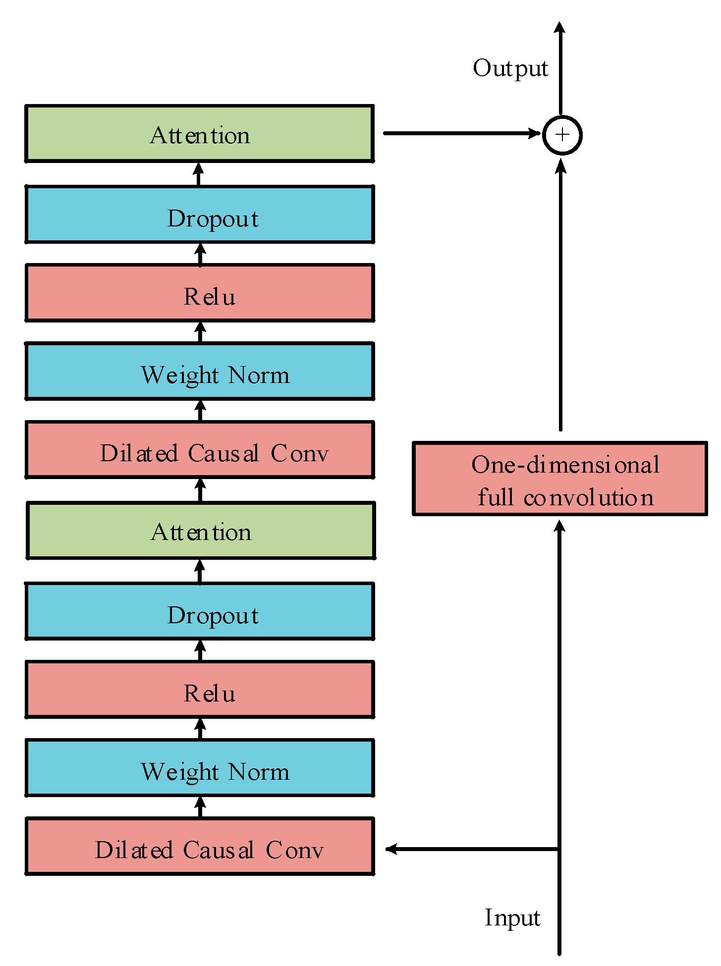 Applsci 15 01636 g004