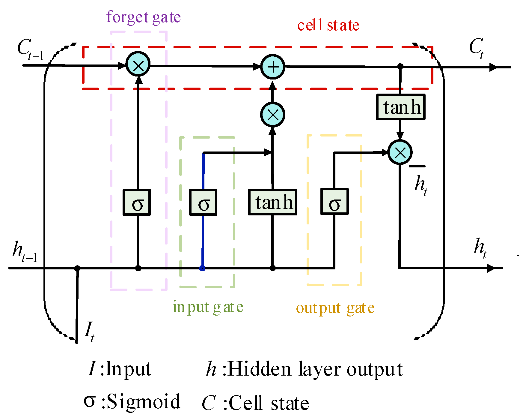 Applsci 15 01636 g005