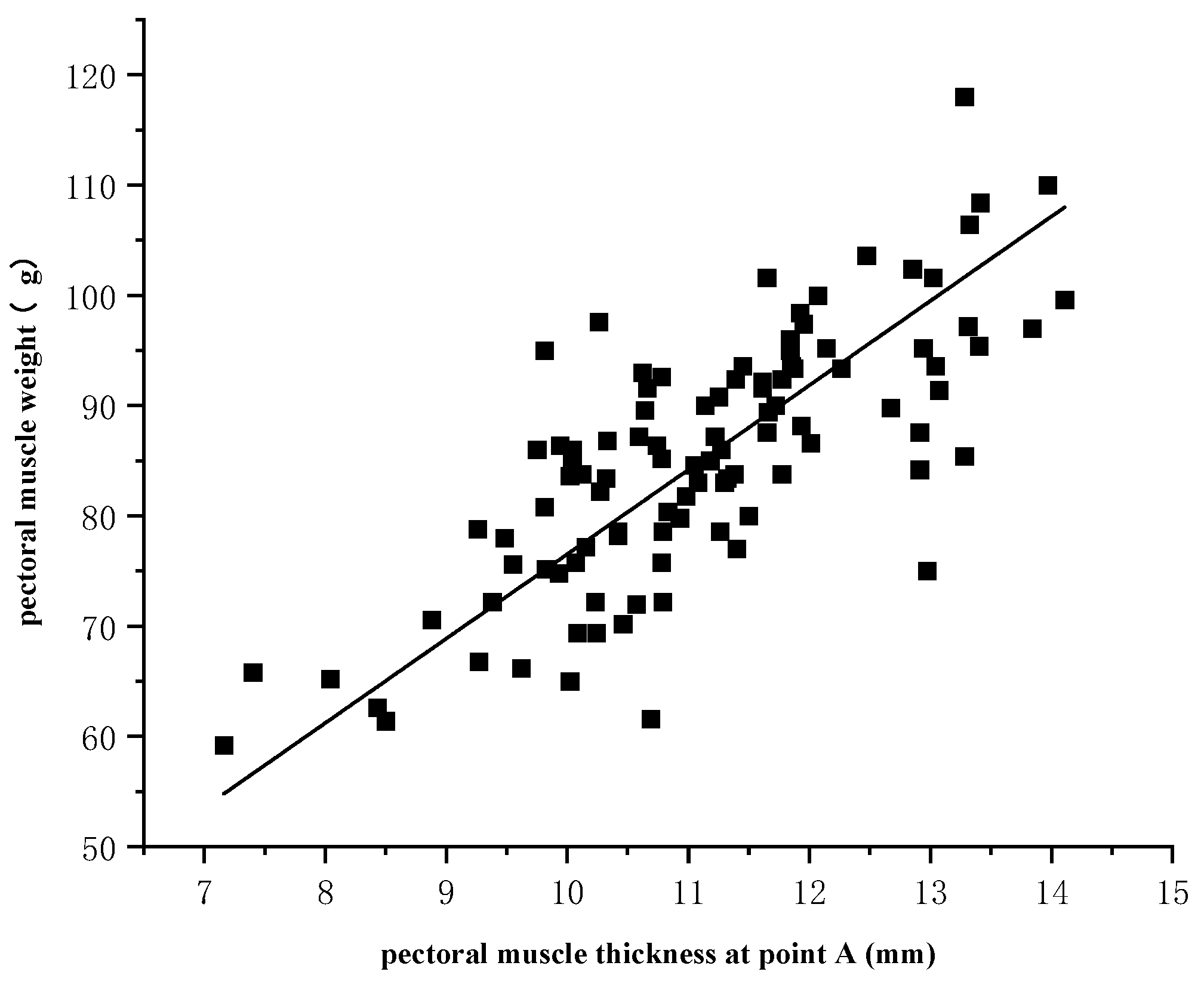 Applsci 15 01640 g003