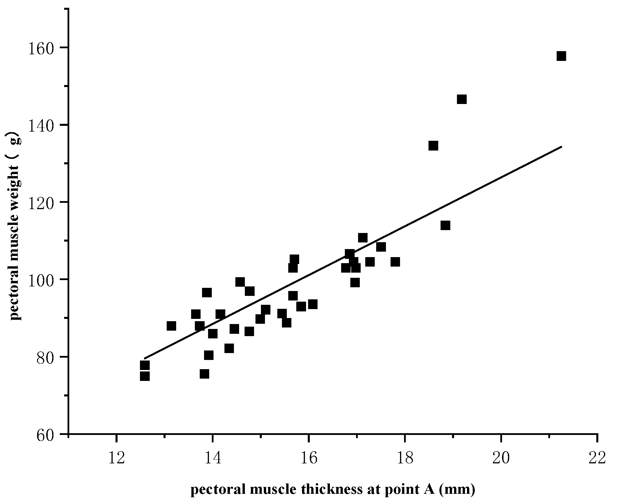 Applsci 15 01640 g006
