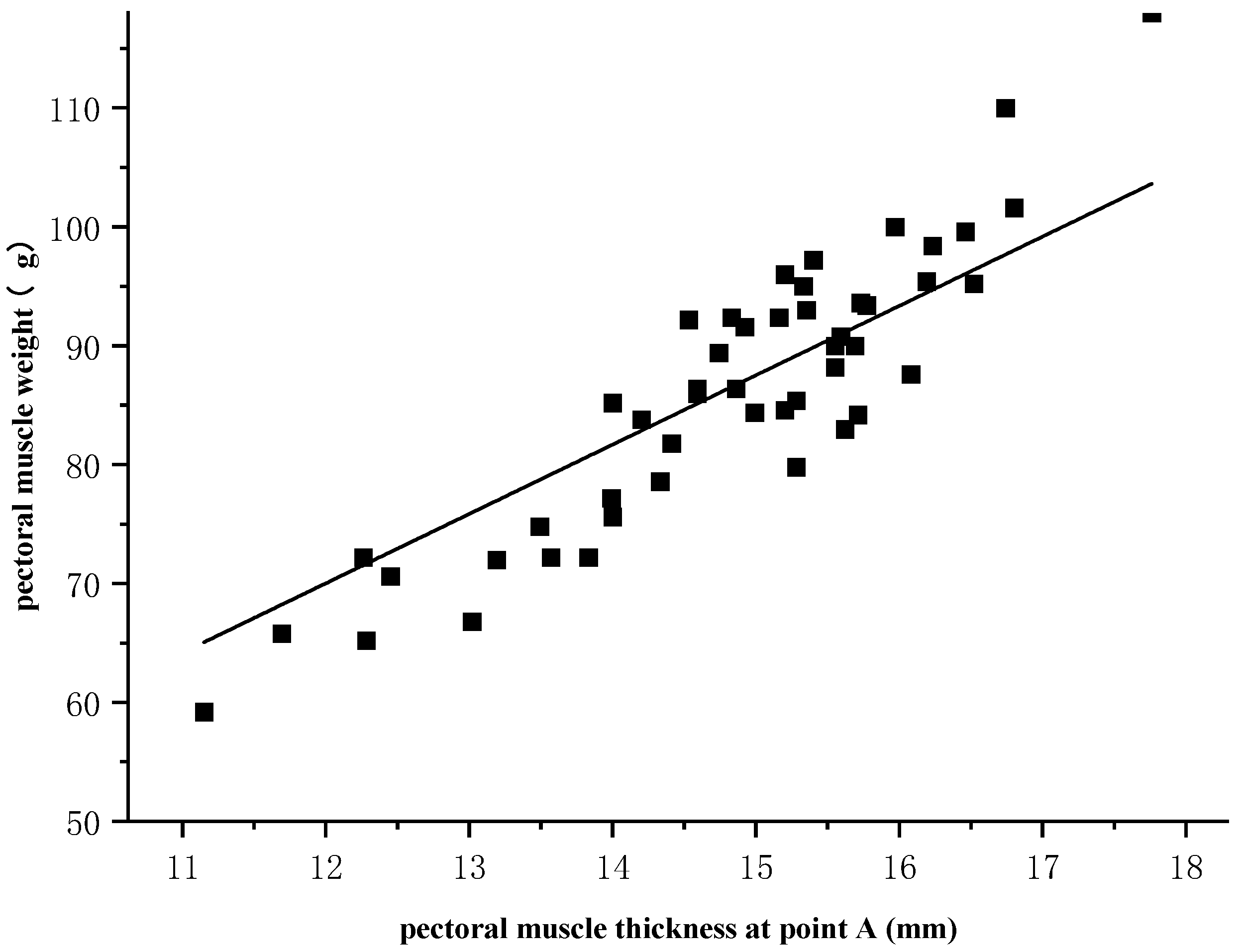 Applsci 15 01640 g008