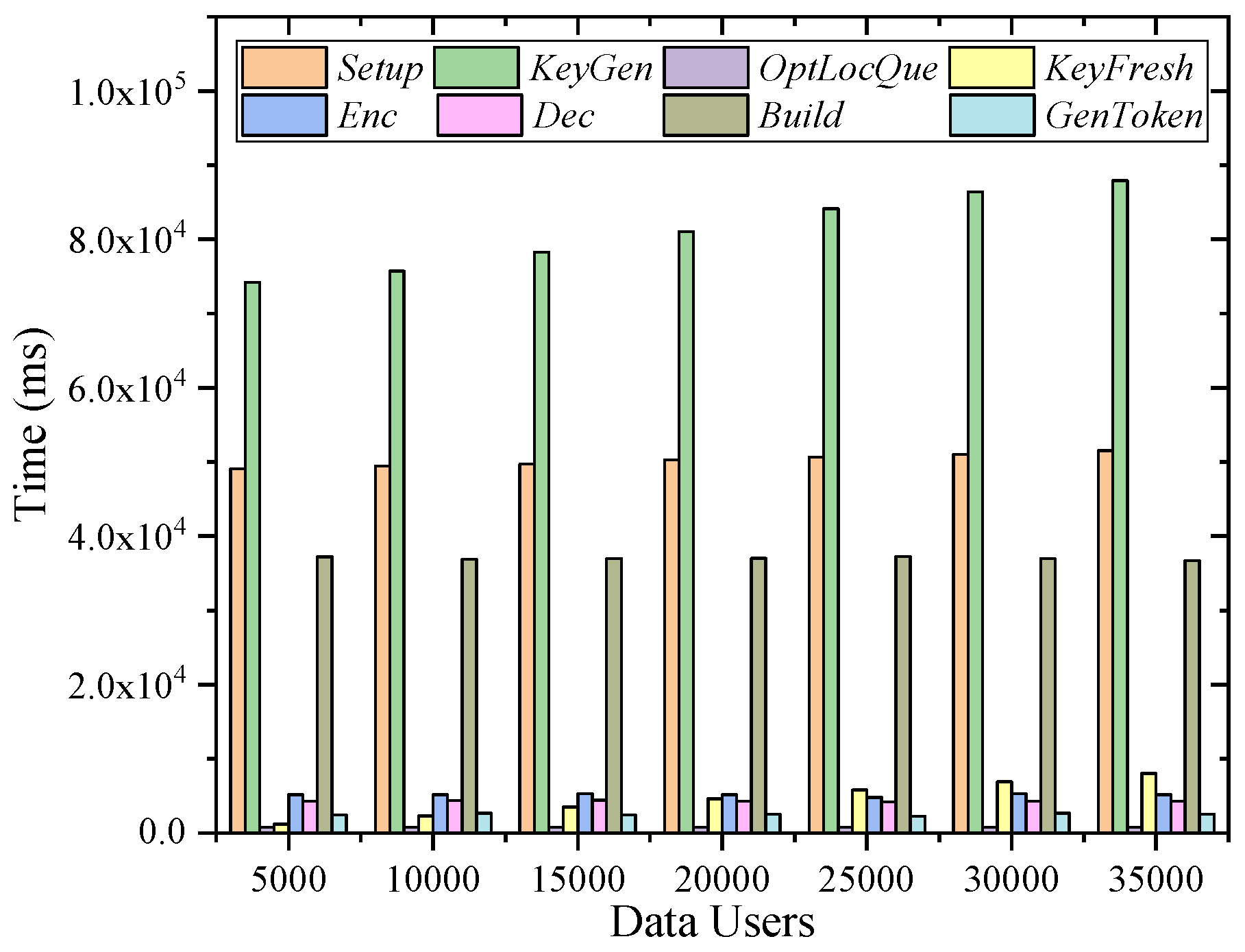 Applsci 15 01641 g004 Applsci 15 01641 g004