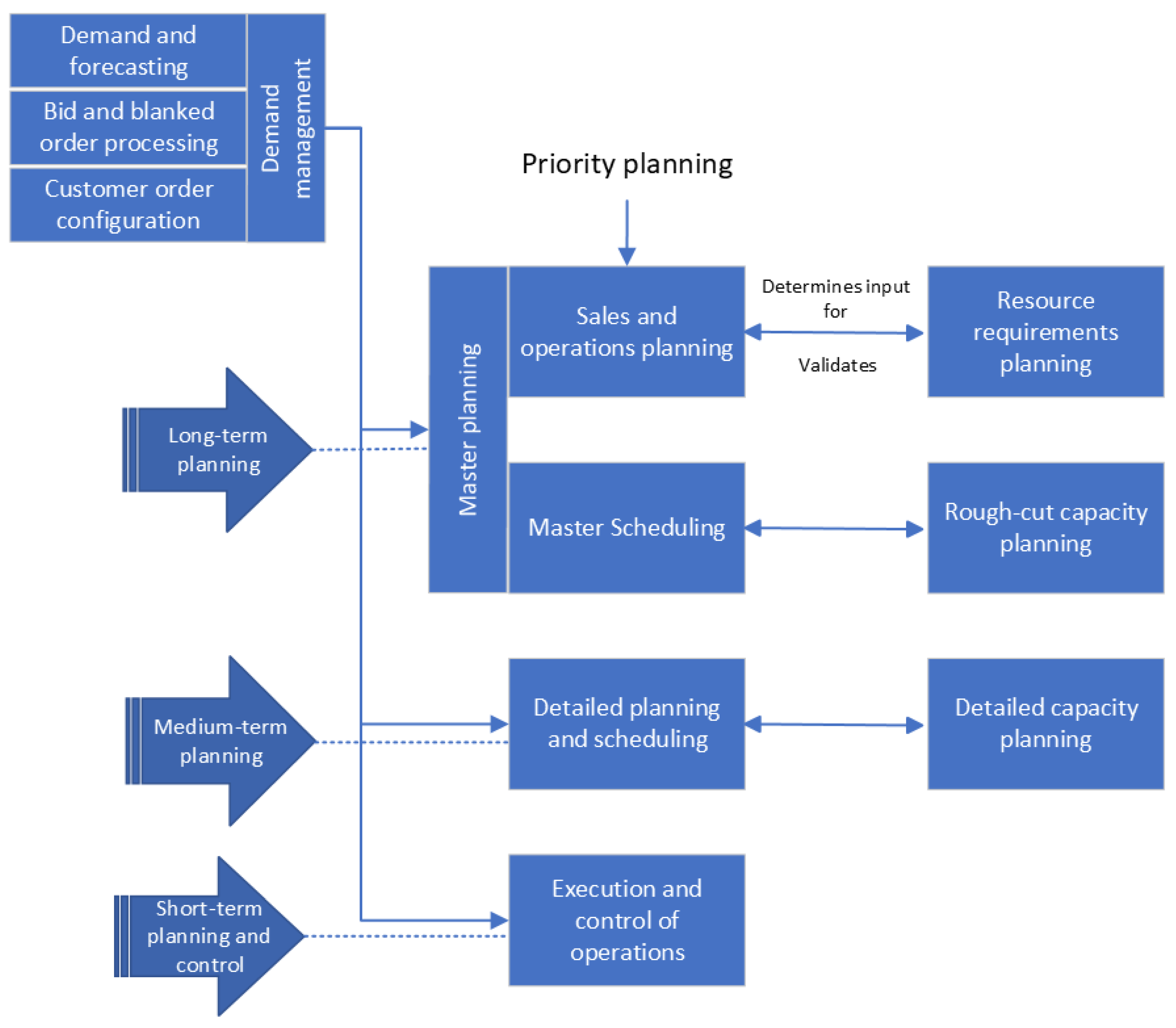 Applsci 15 01642 g001