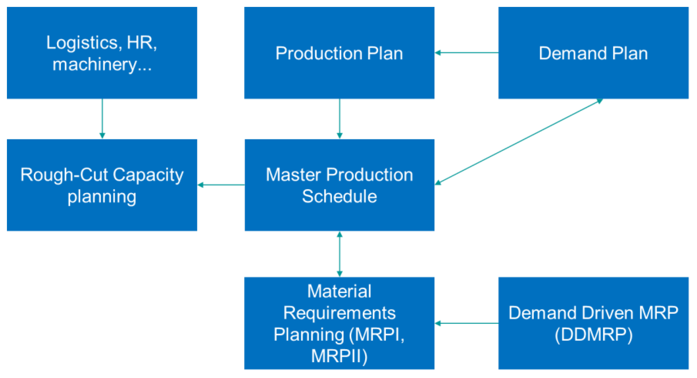 Applsci 15 01642 g002