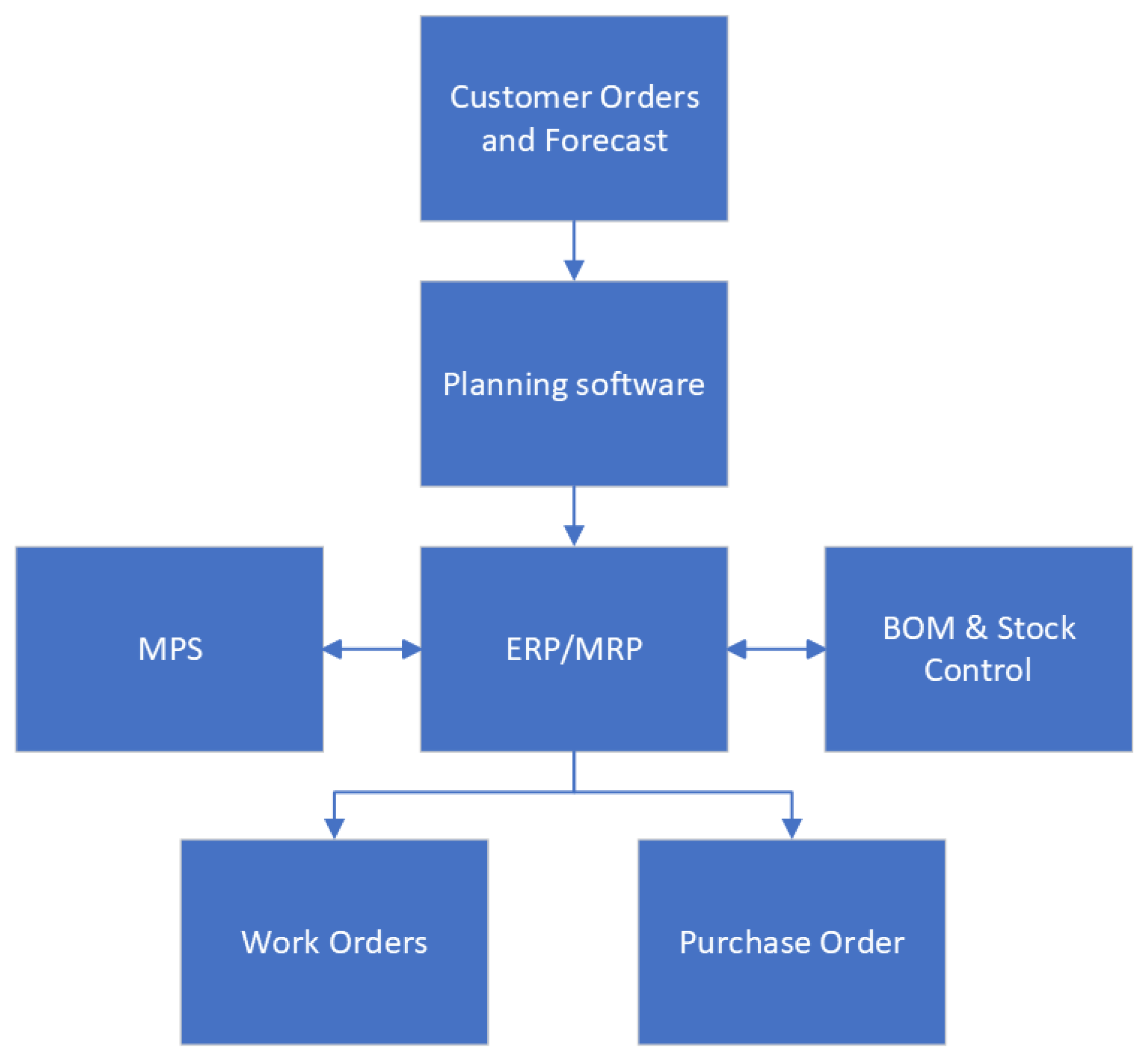 Applsci 15 01642 g003