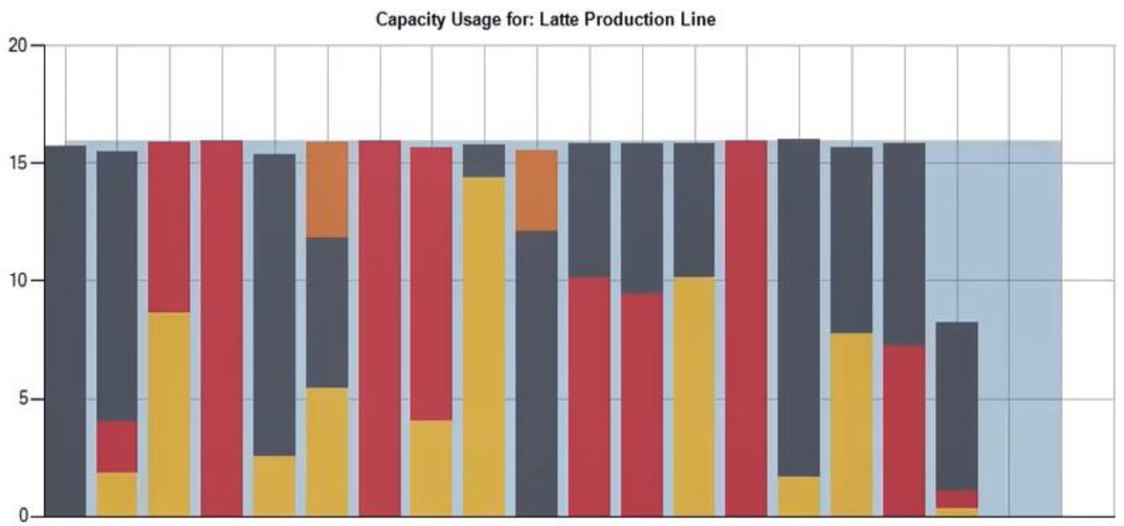 Applsci 15 01642 g008