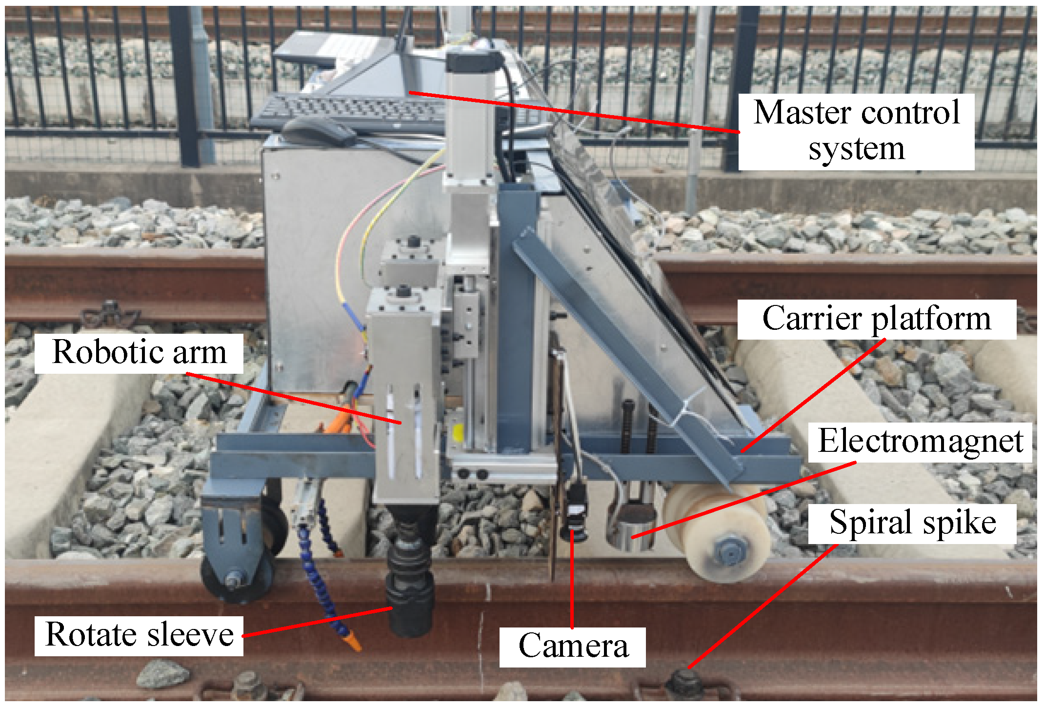 Applsci 15 01645 g001