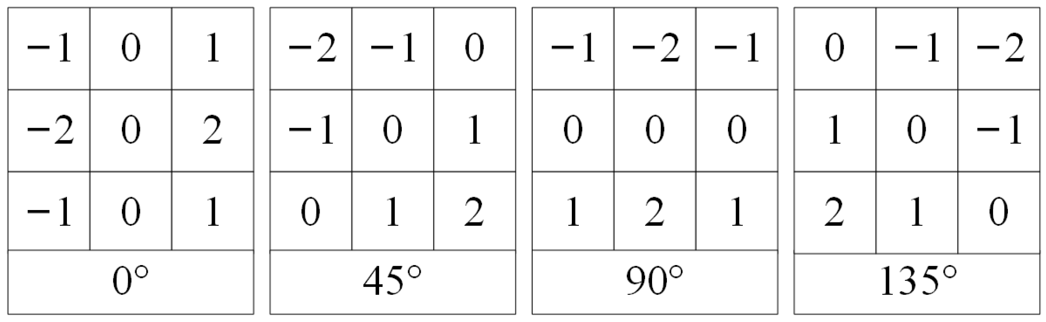Applsci 15 01645 g004