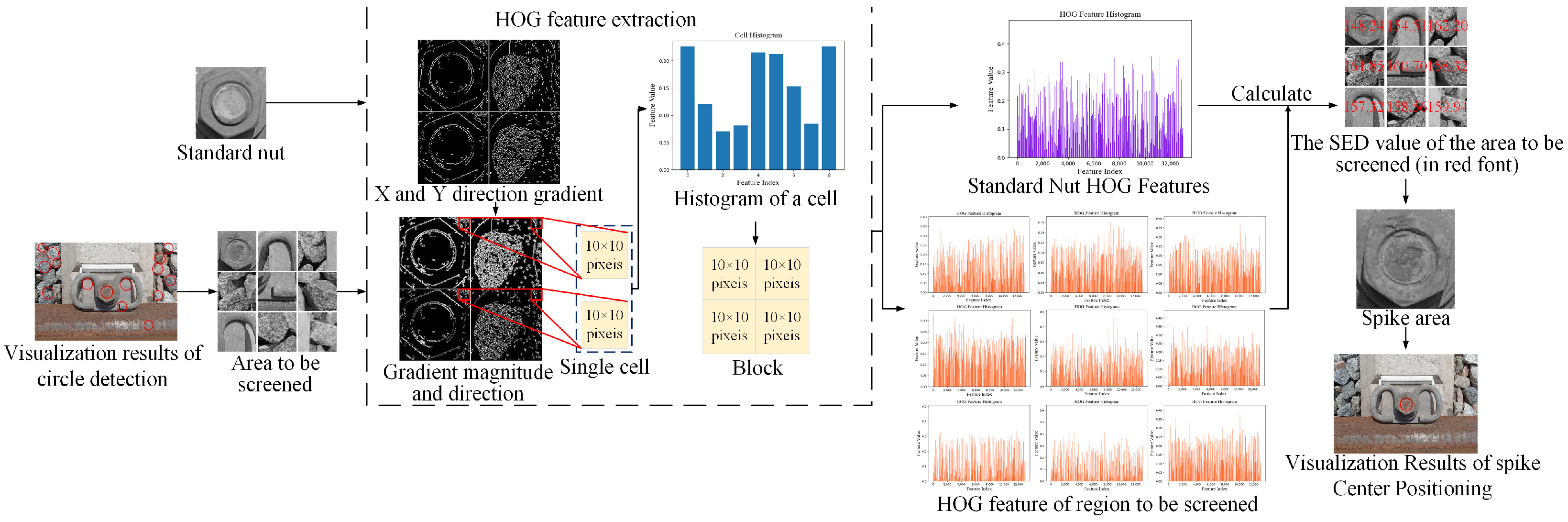 Applsci 15 01645 g006