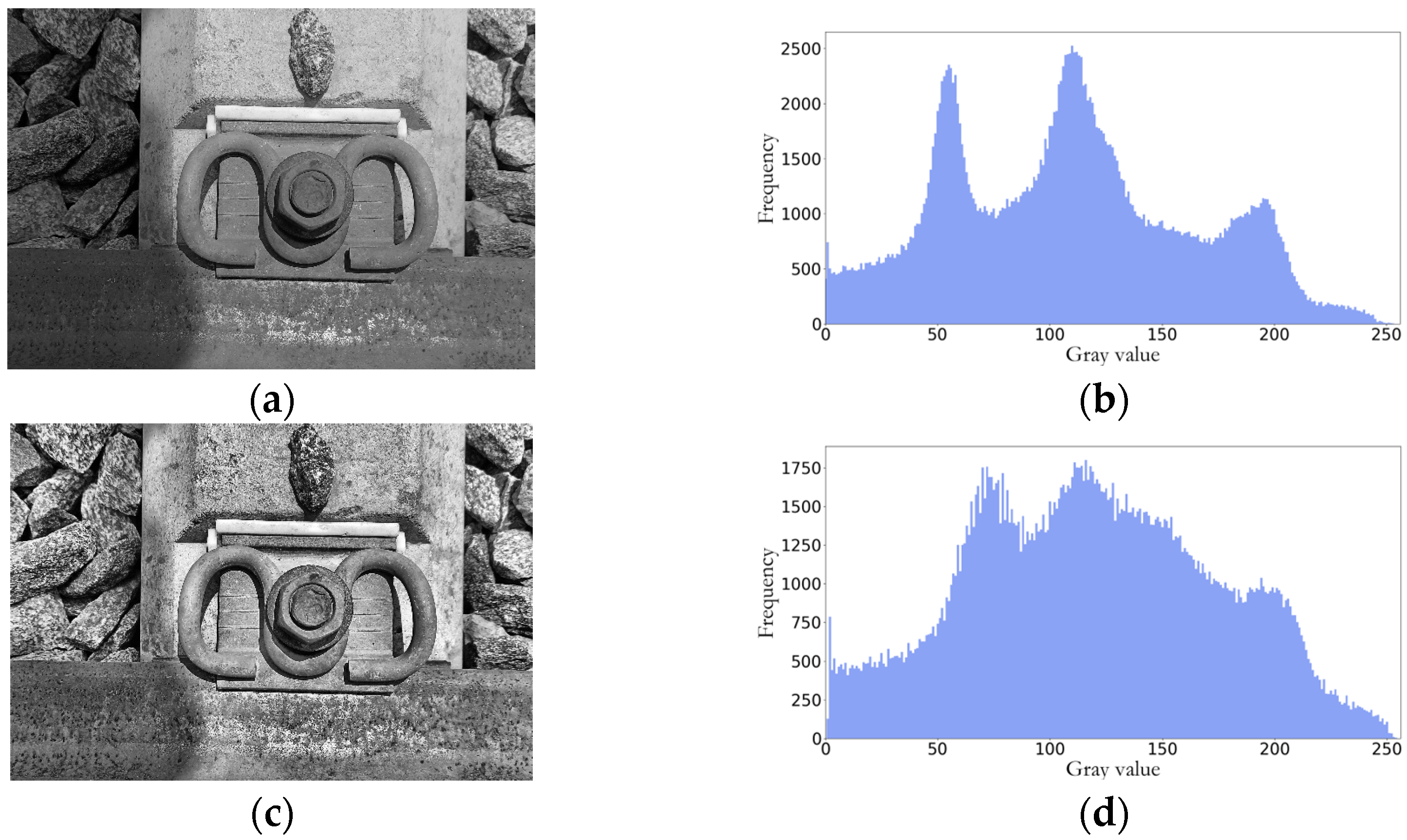 Applsci 15 01645 g008