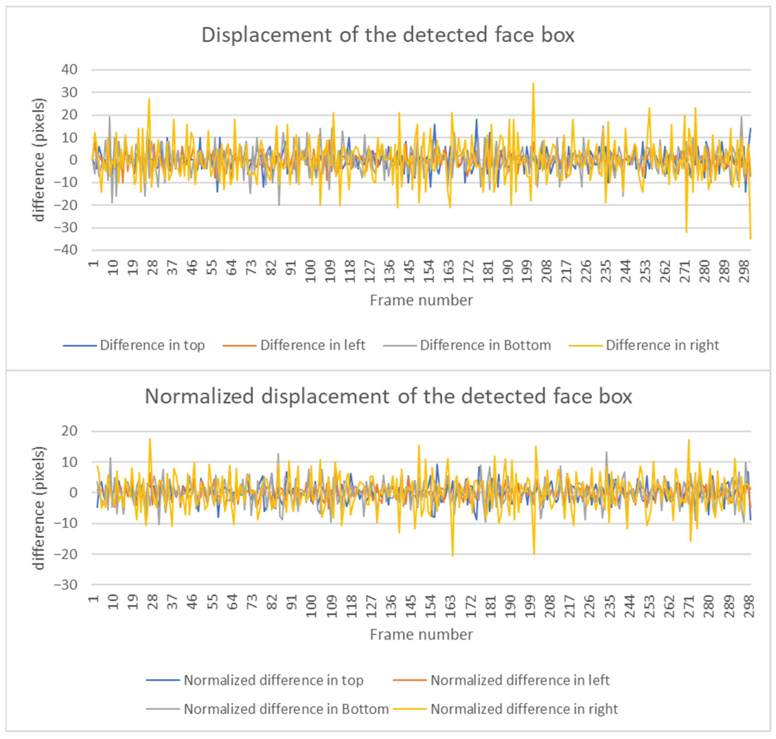 Applsci 15 01652 g006