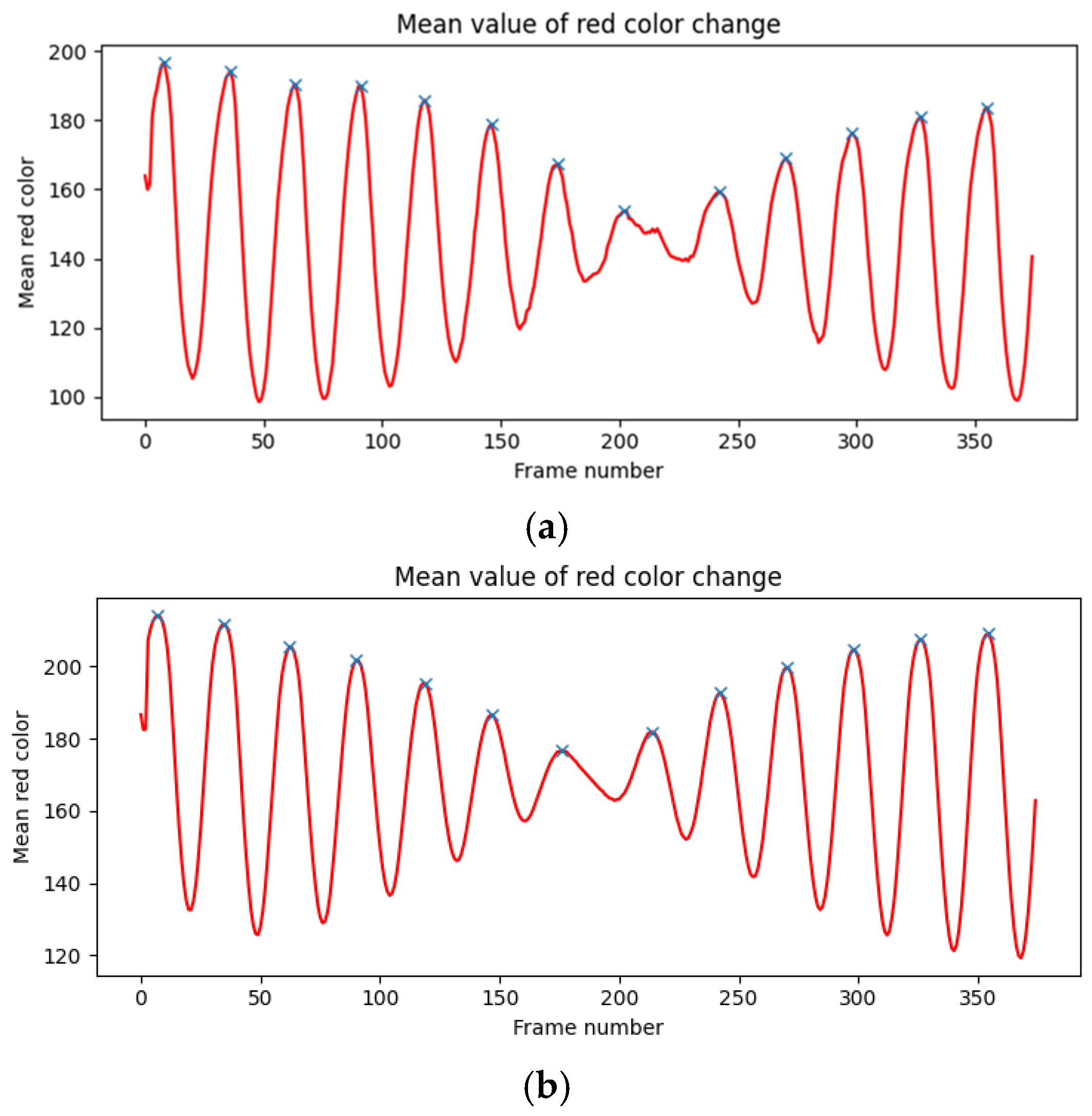 Applsci 15 01652 g0a4