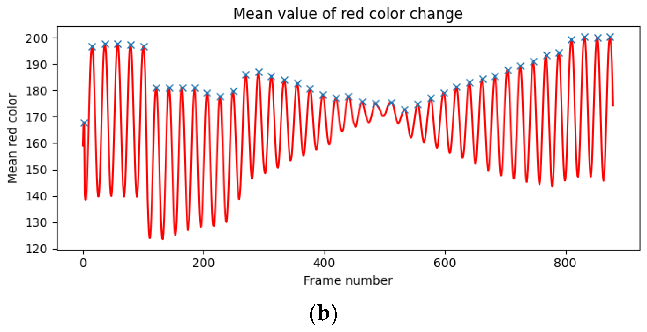 Applsci 15 01652 g0a5b