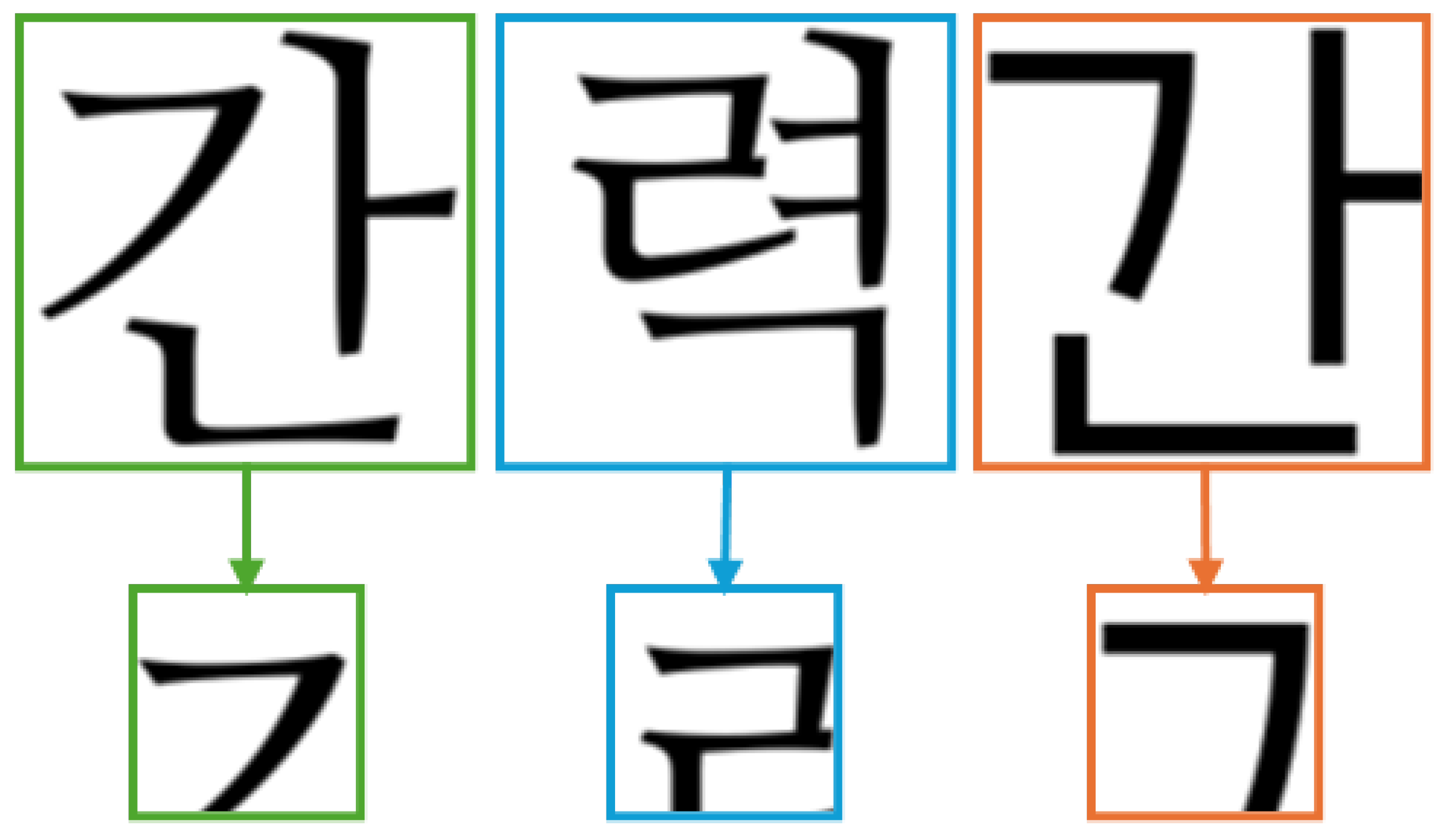 Applsci 15 01654 g002