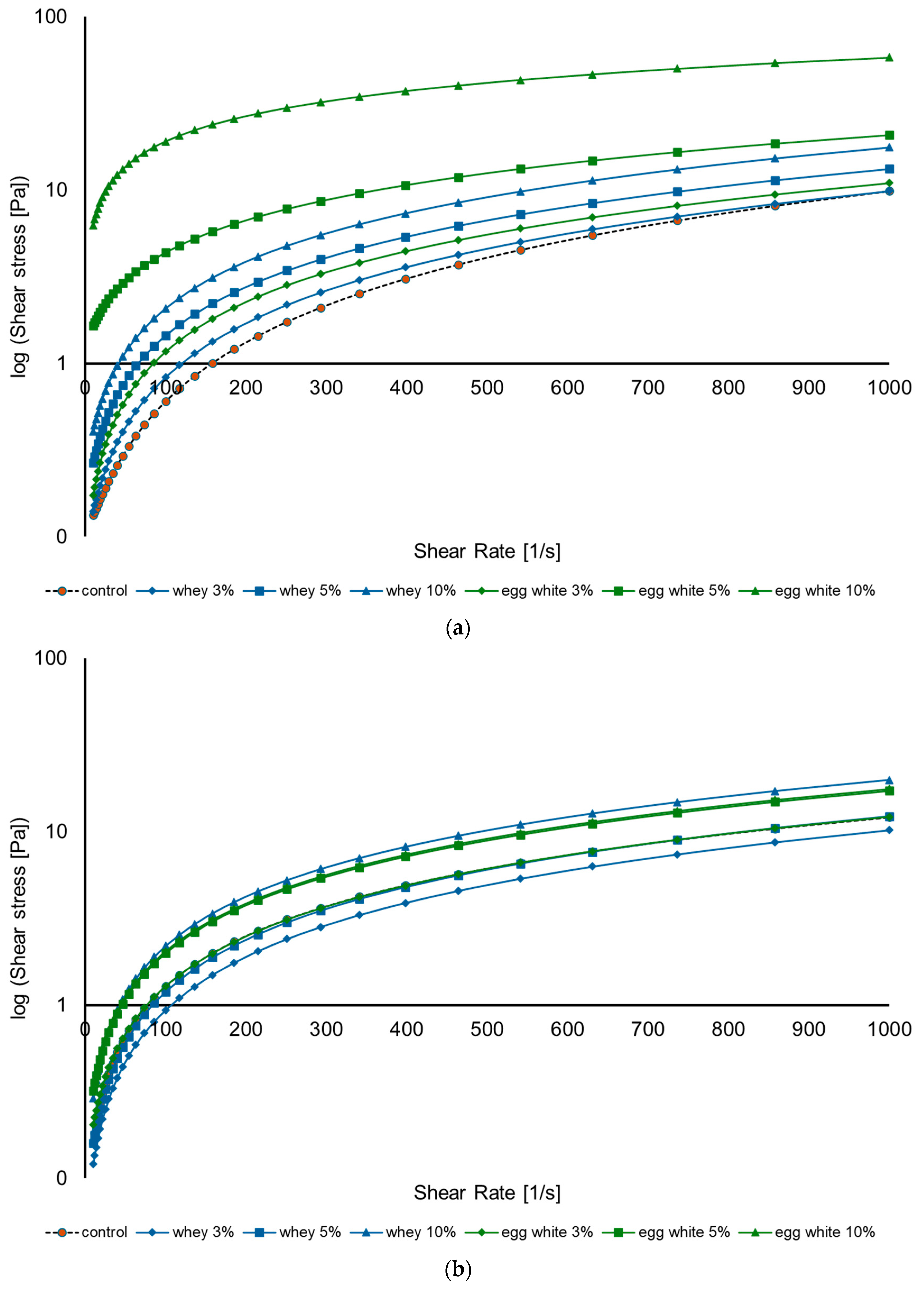 Applsci 15 01660 g001