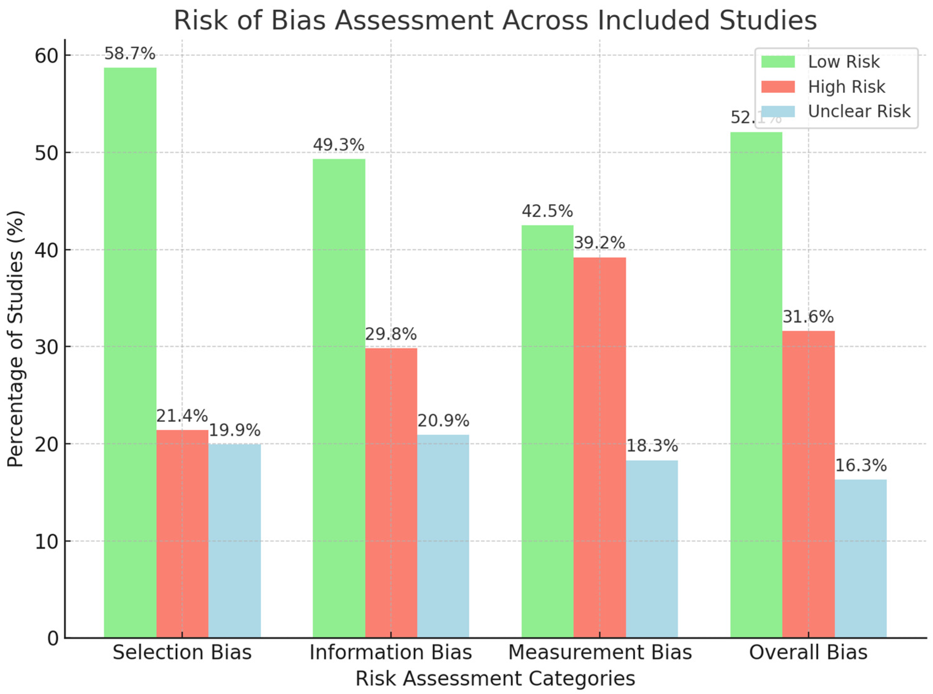 Applsci 15 01666 g002