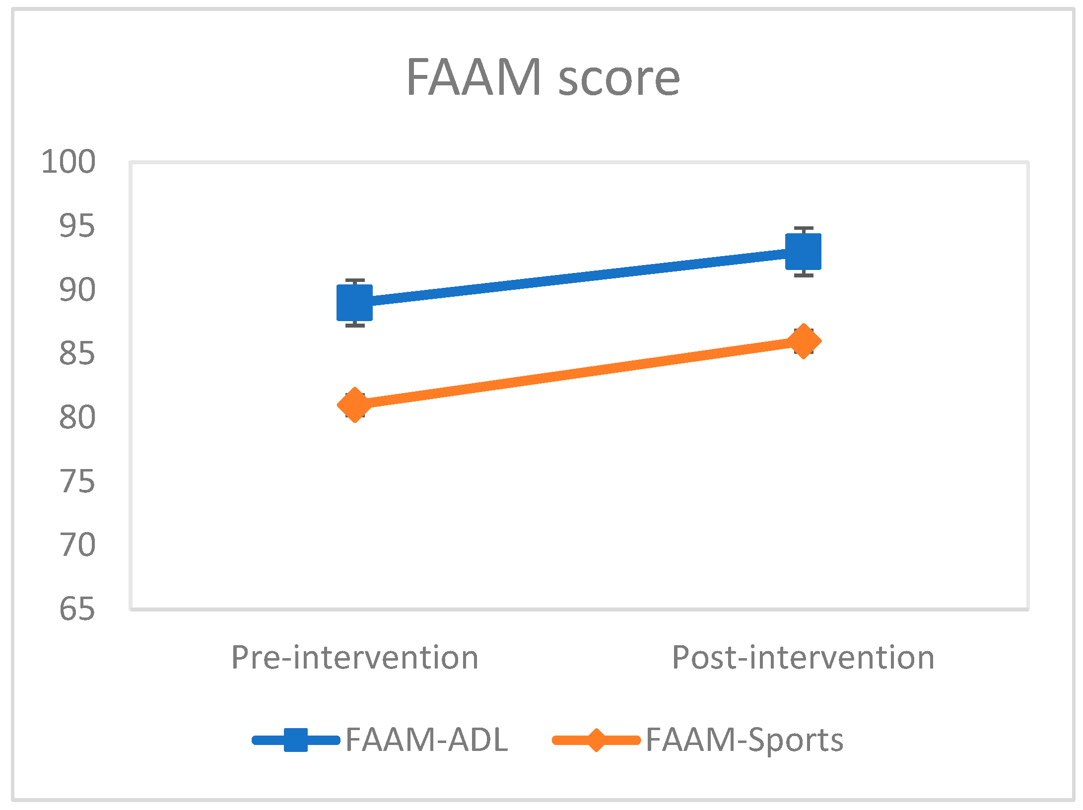 Applsci 15 01688 g003