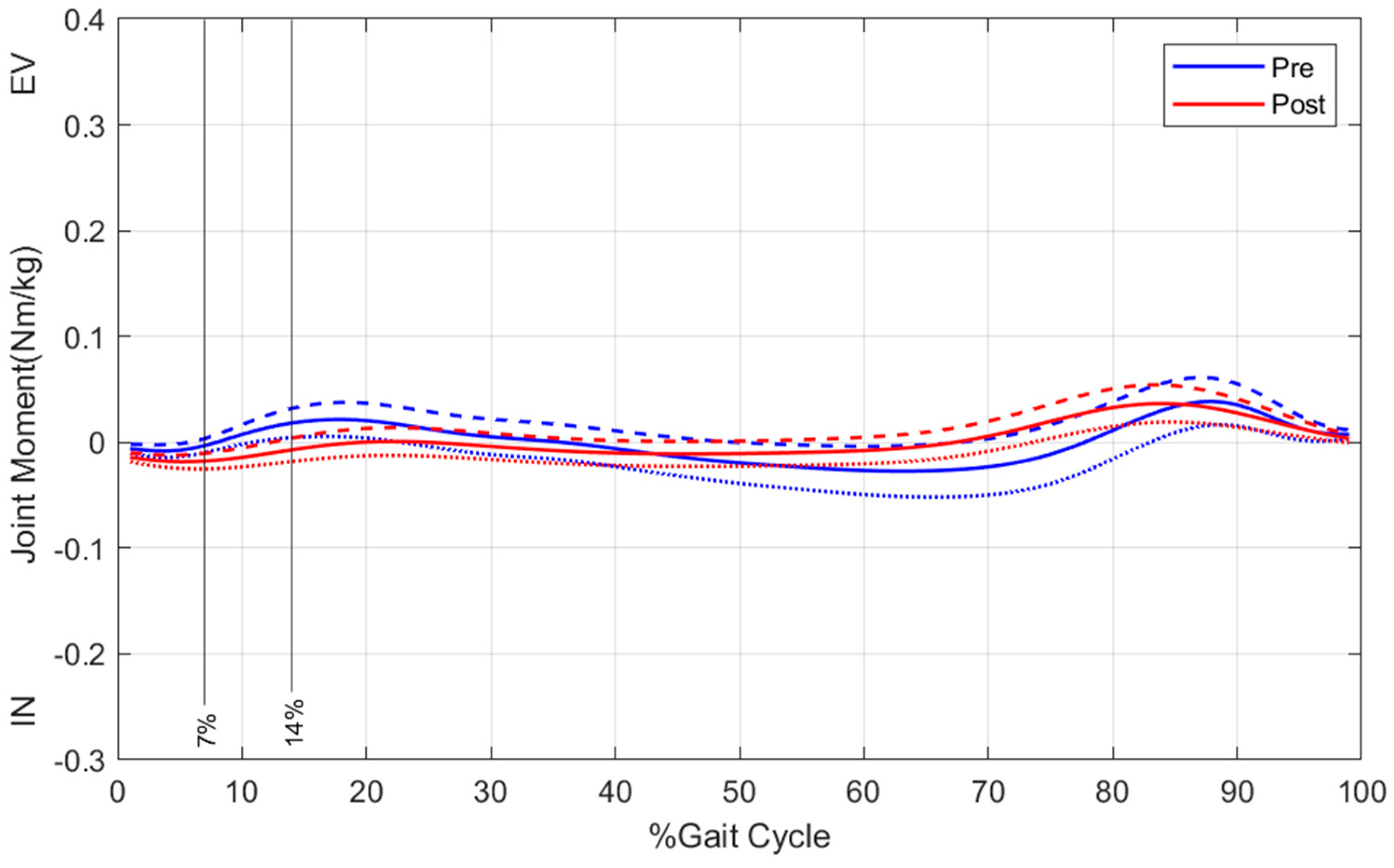 Applsci 15 01688 g005