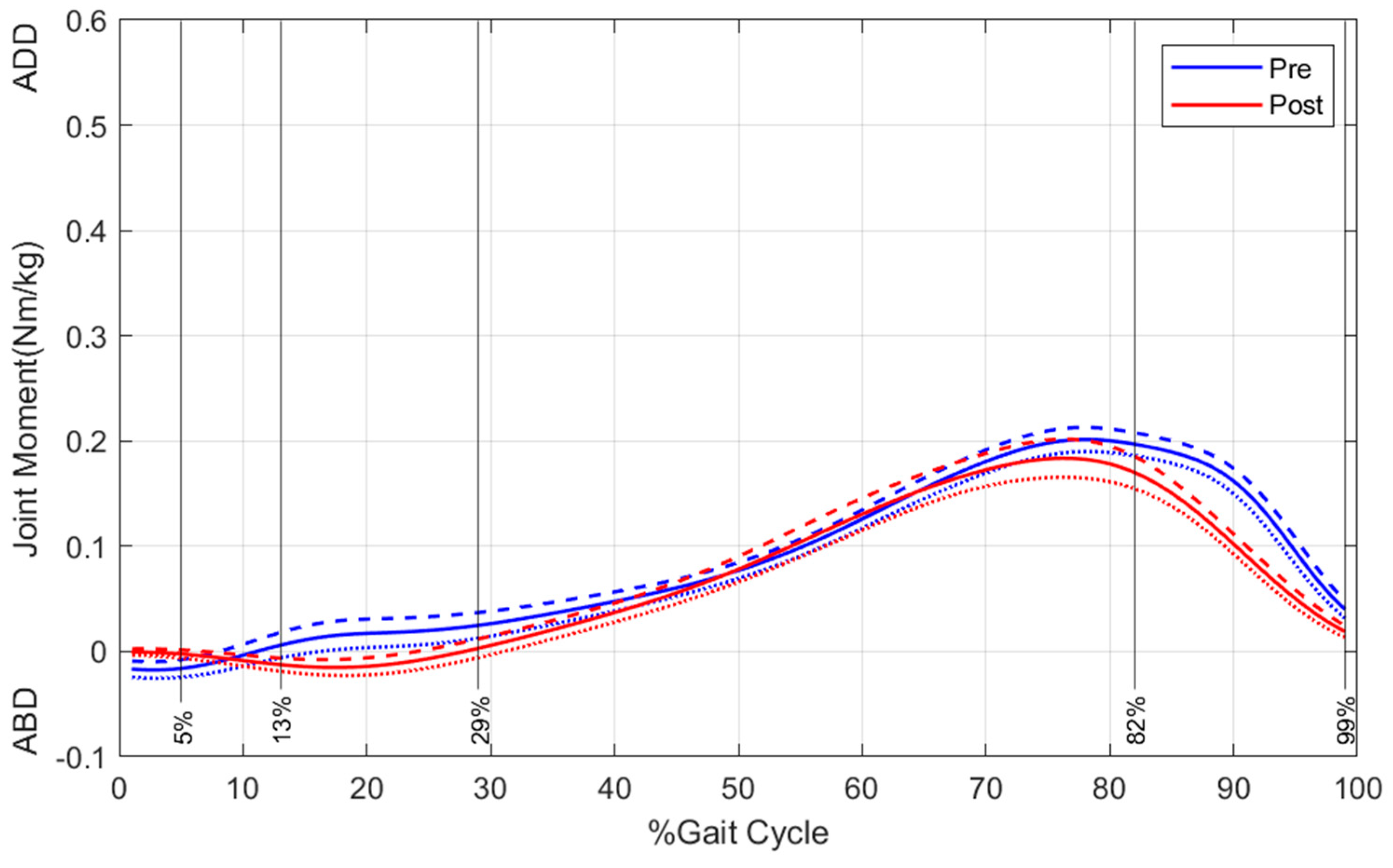 Applsci 15 01688 g006