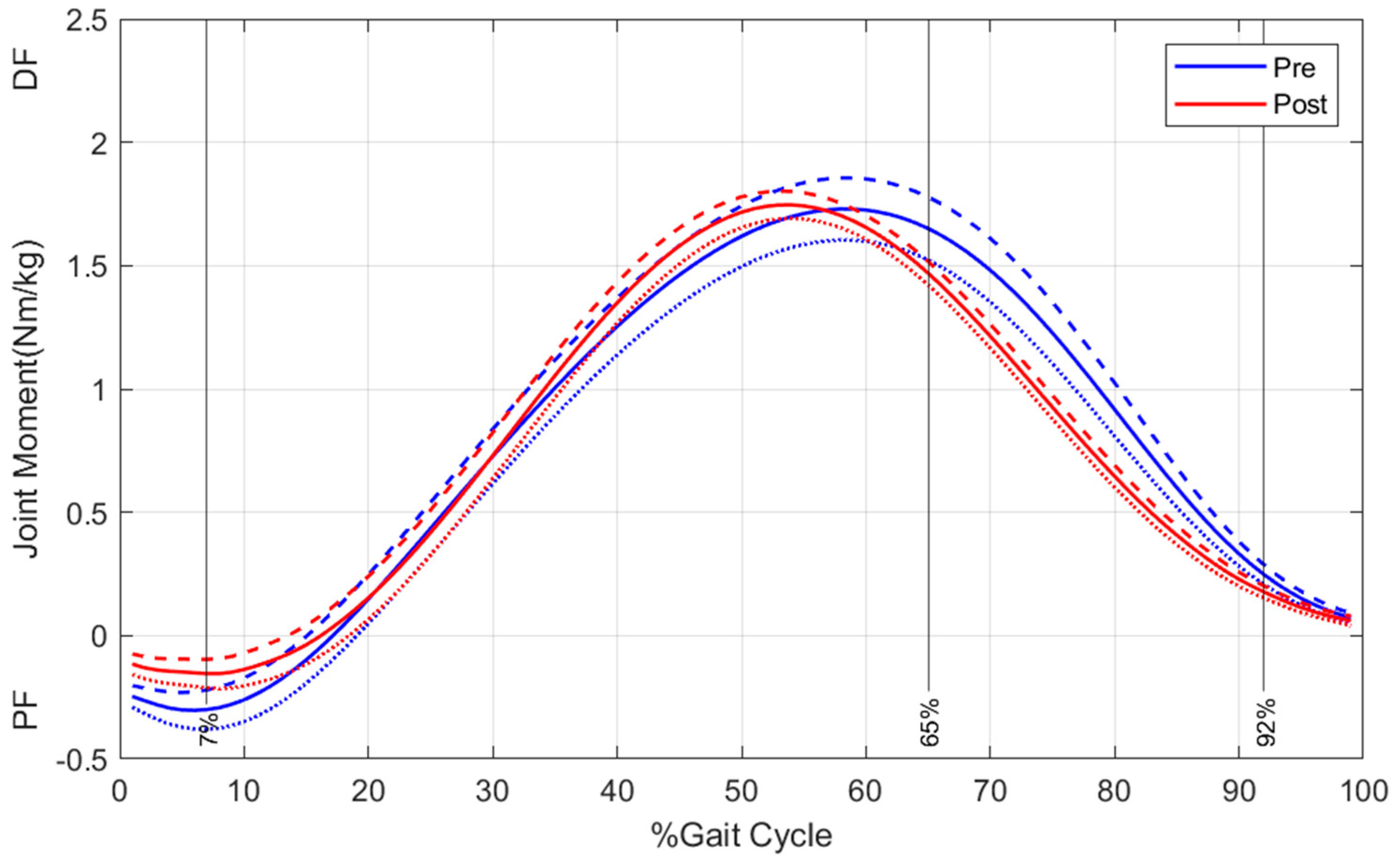 Applsci 15 01688 g007