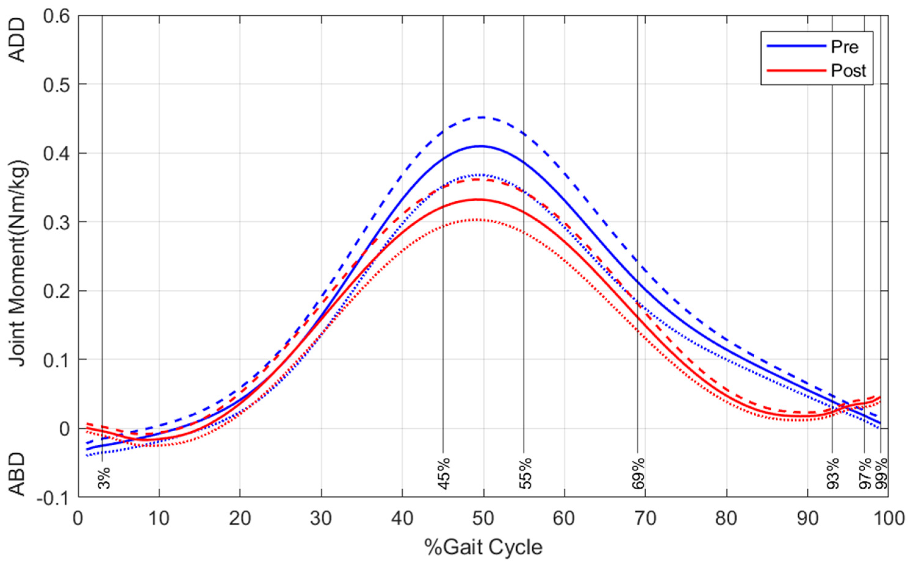 Applsci 15 01688 g009