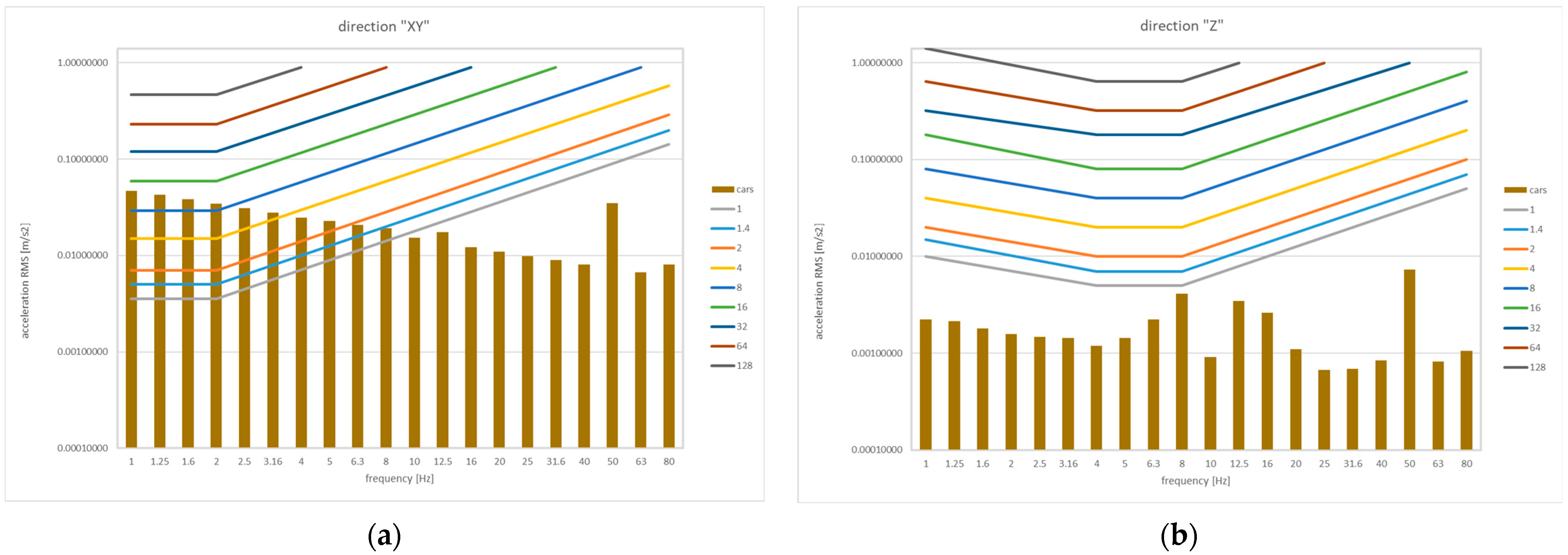 Applsci 15 01689 g005
