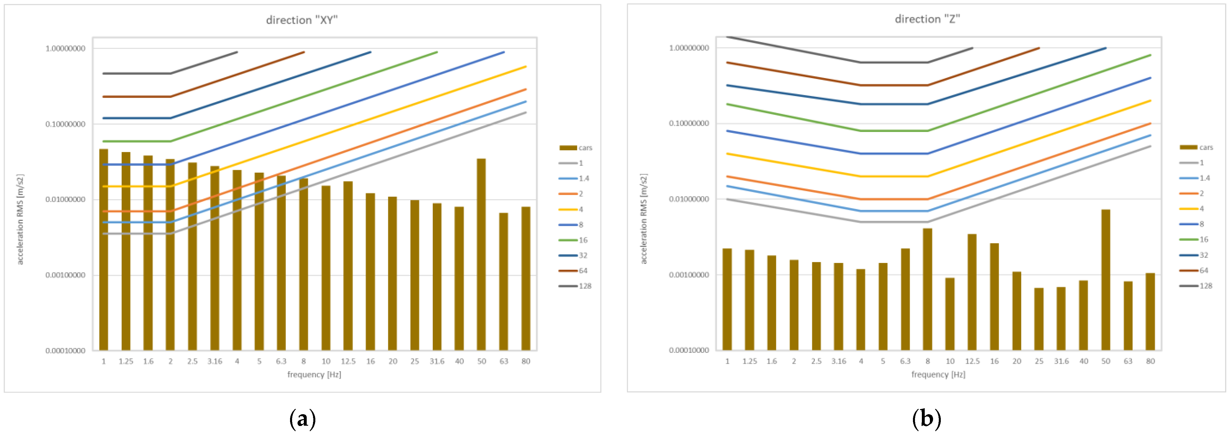 Applsci 15 01689 g007