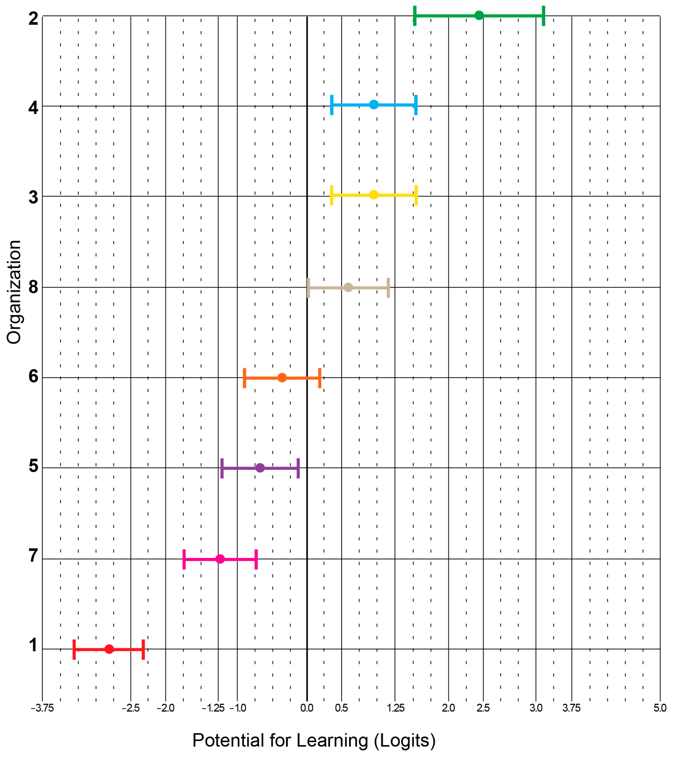 Applsci 15 01695 g004