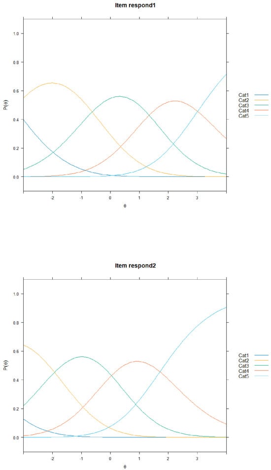 Applsci 15 01695 g0a1