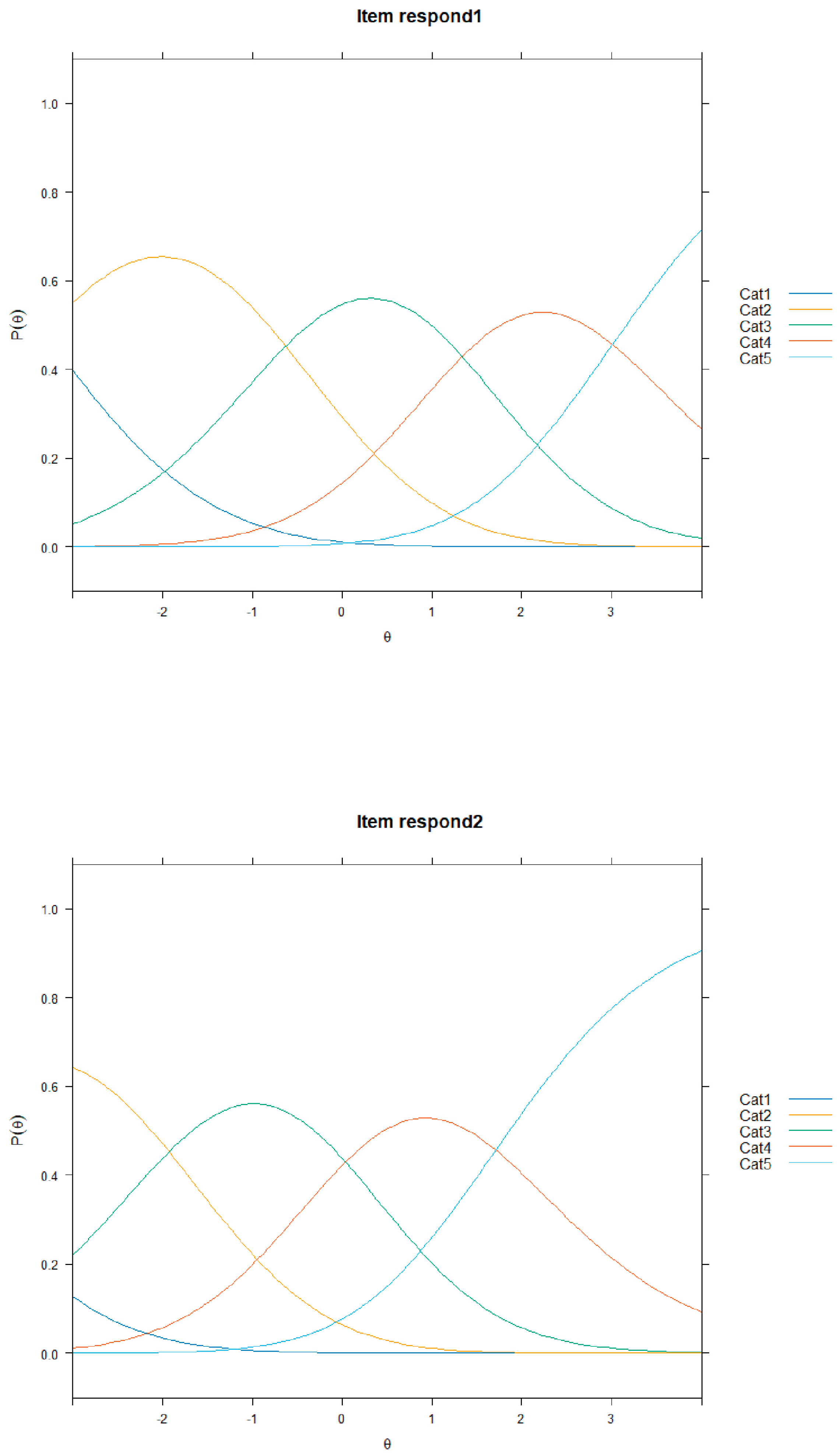Applsci 15 01695 g0a1