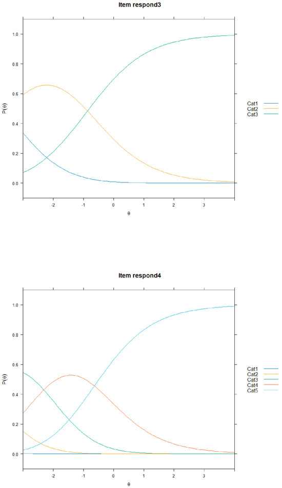 Applsci 15 01695 g0a2