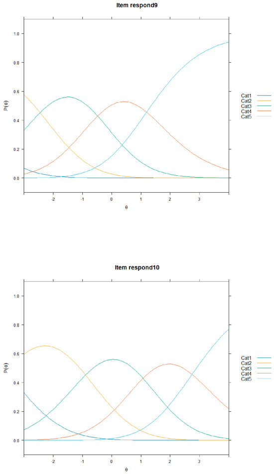 Applsci 15 01695 g0a5