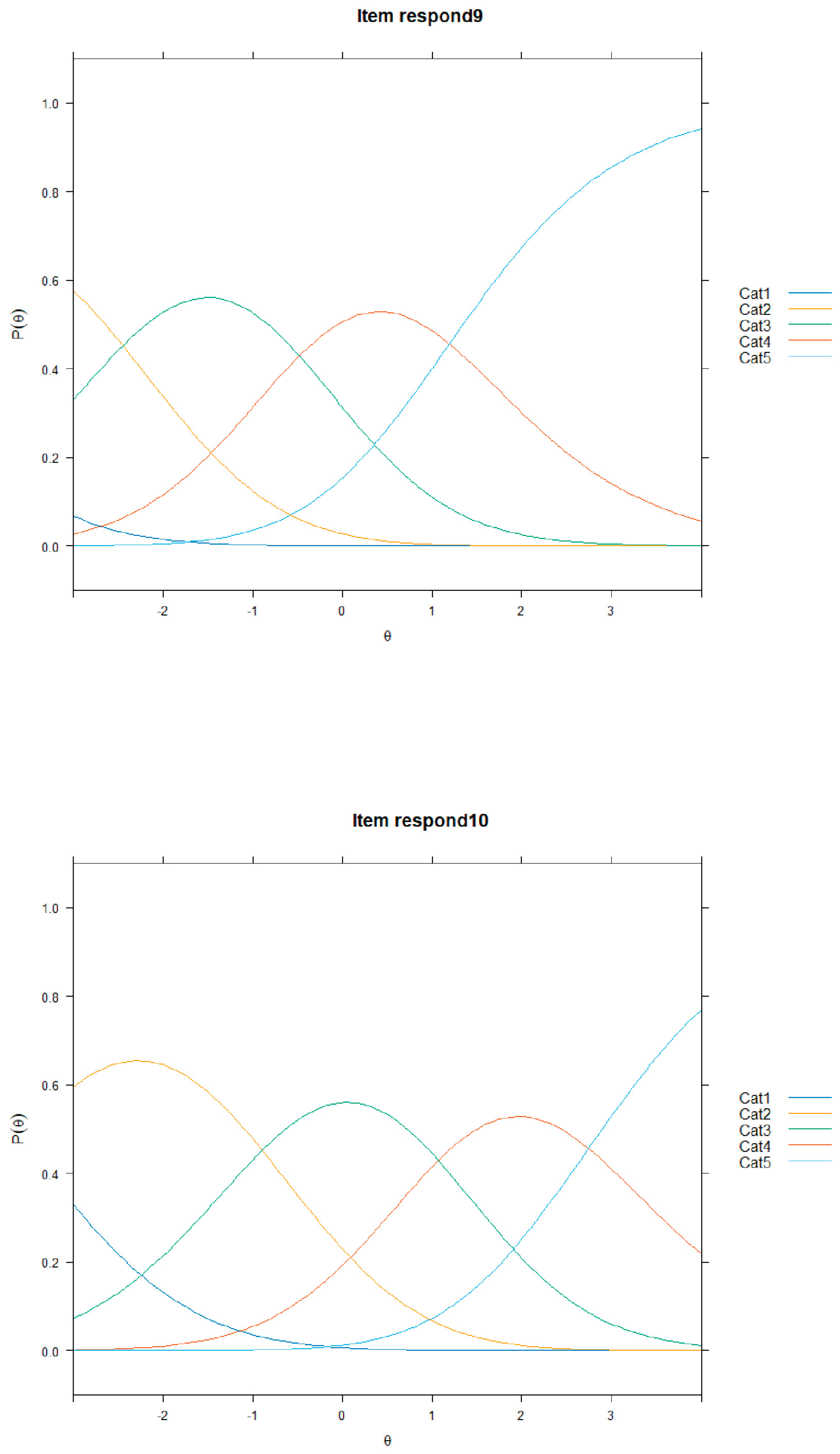 Applsci 15 01695 g0a5